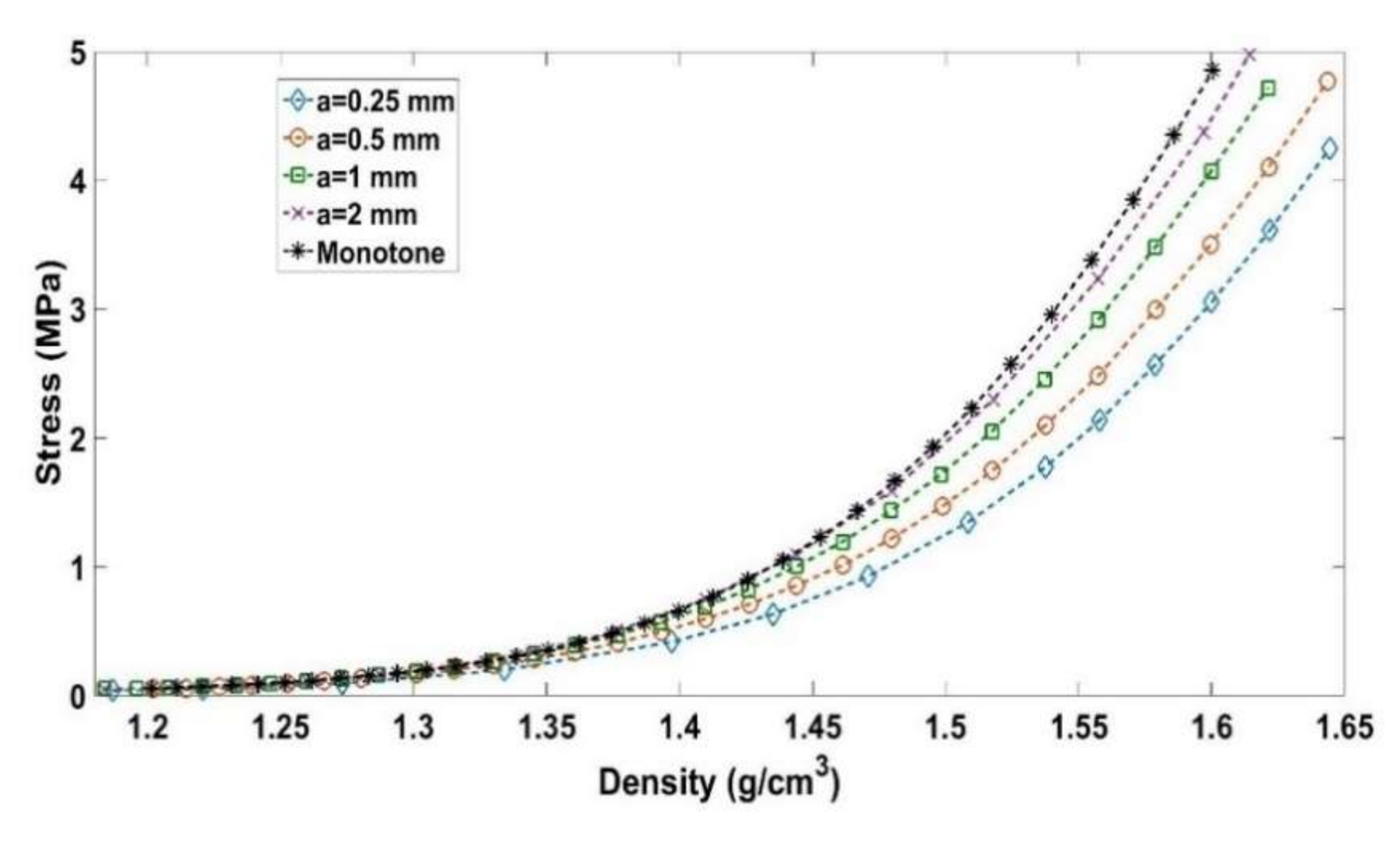 Materials 14 00704 g009