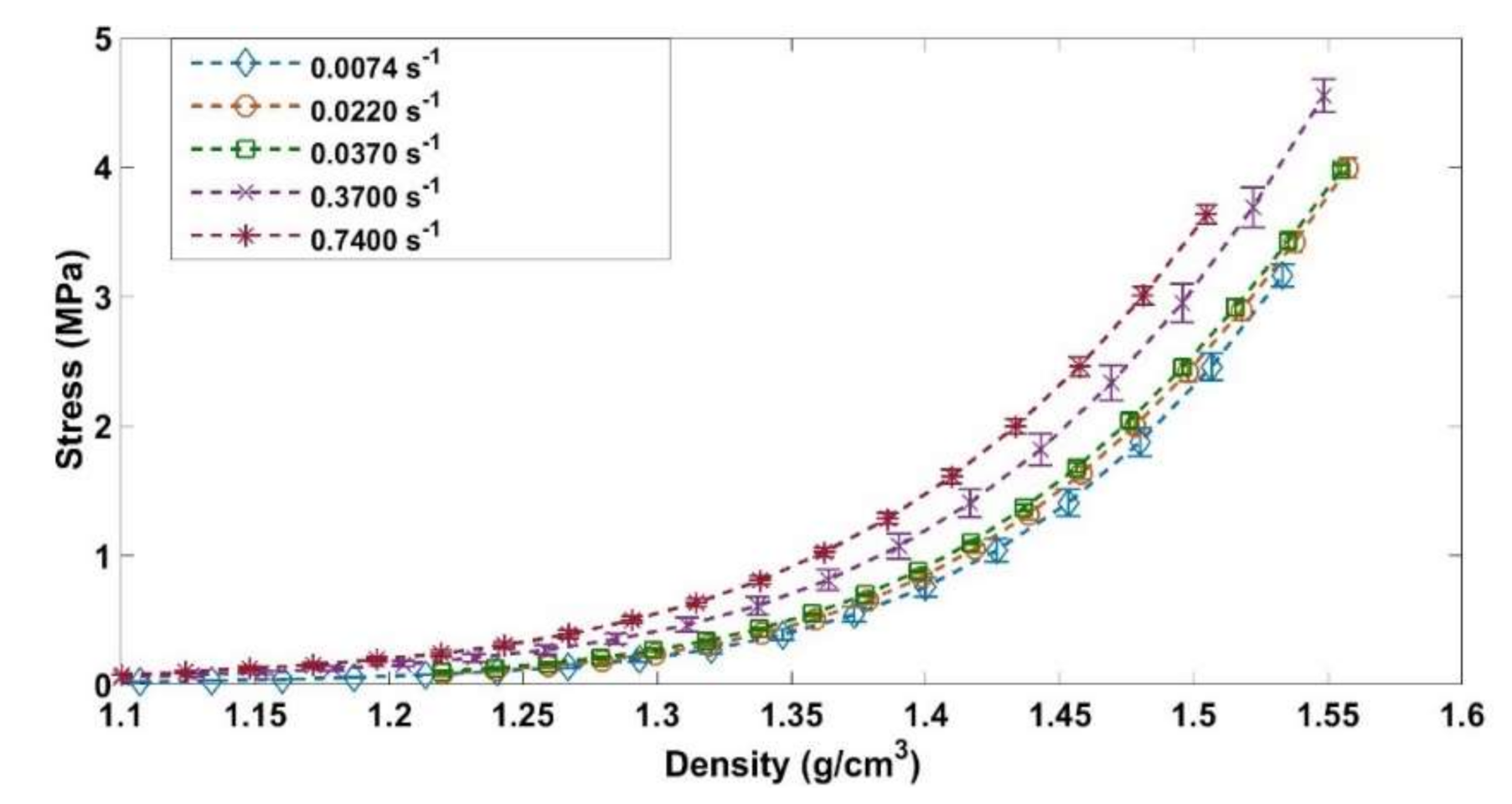 Materials 14 00704 g017