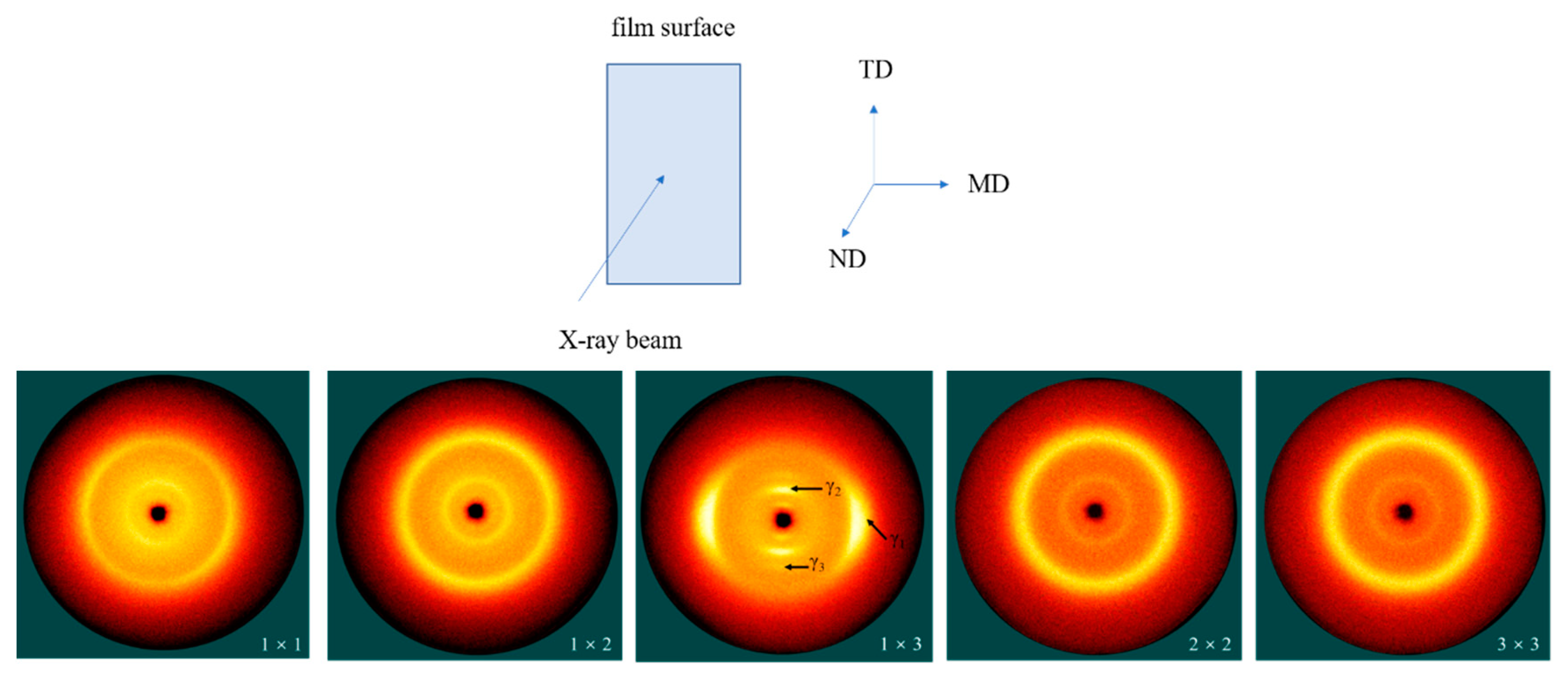 Materials 14 00705 g002