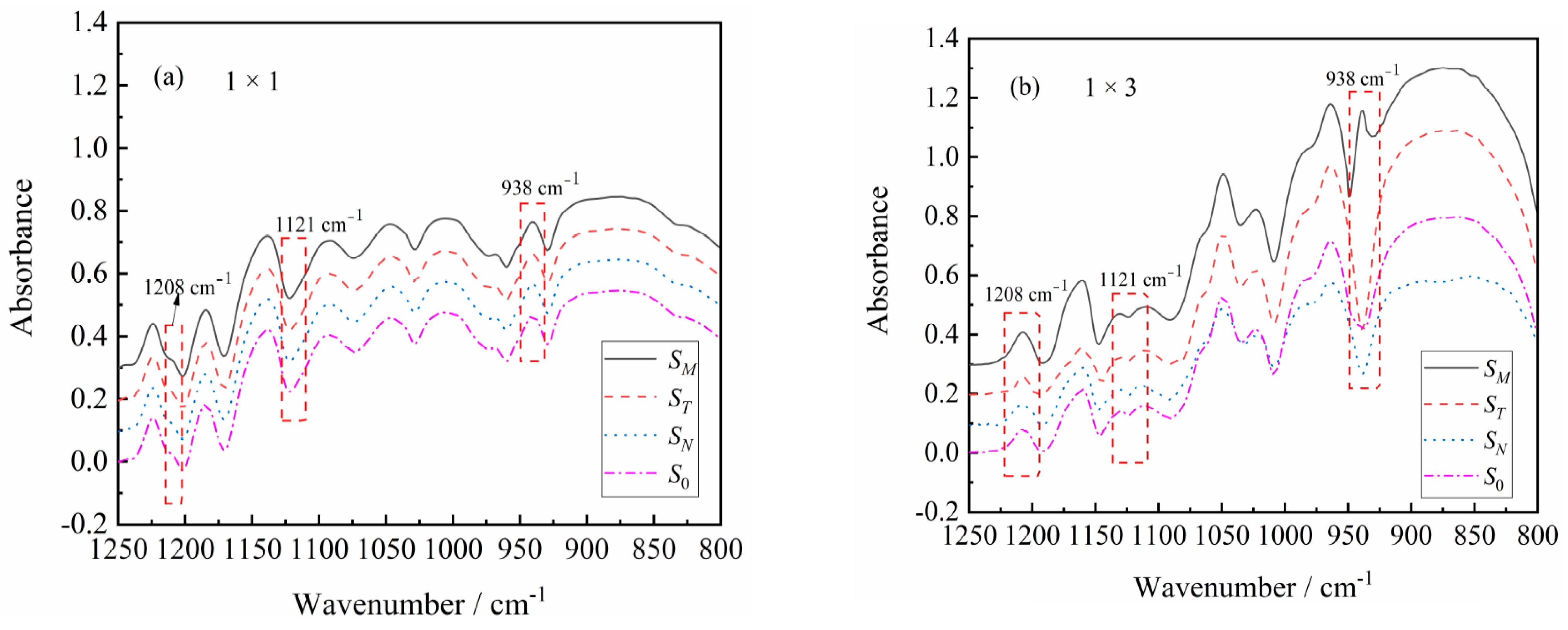 Materials 14 00705 g004