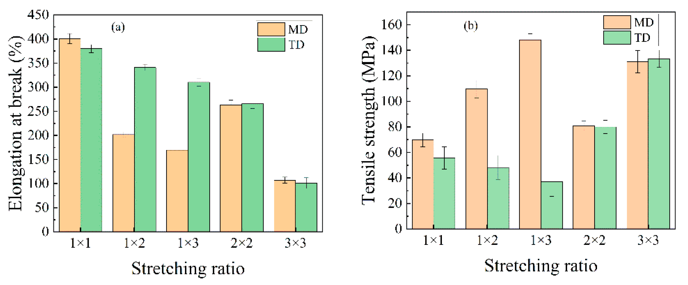 Materials 14 00705 g011