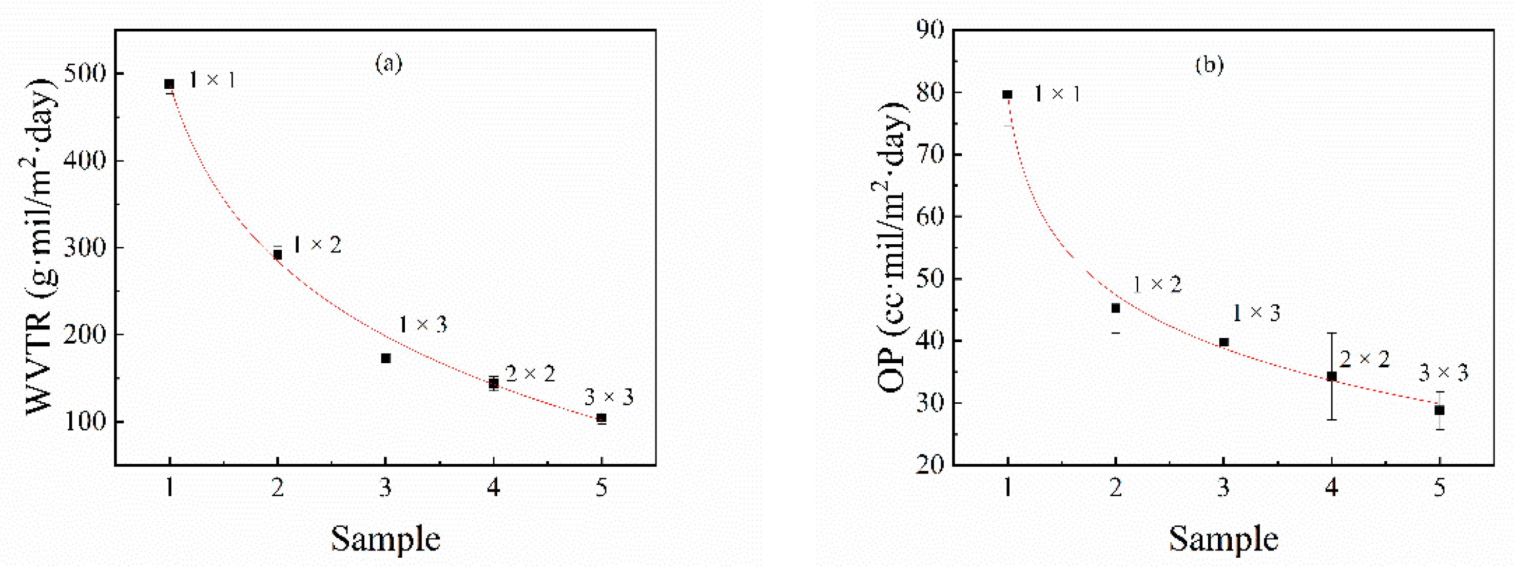 Materials 14 00705 g012