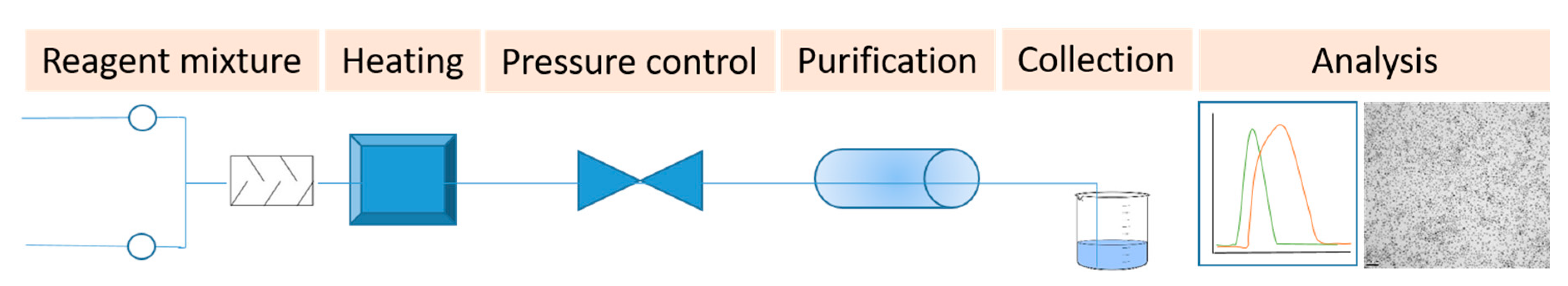 Materials 14 00706 g001 Materials 14 00706 g001