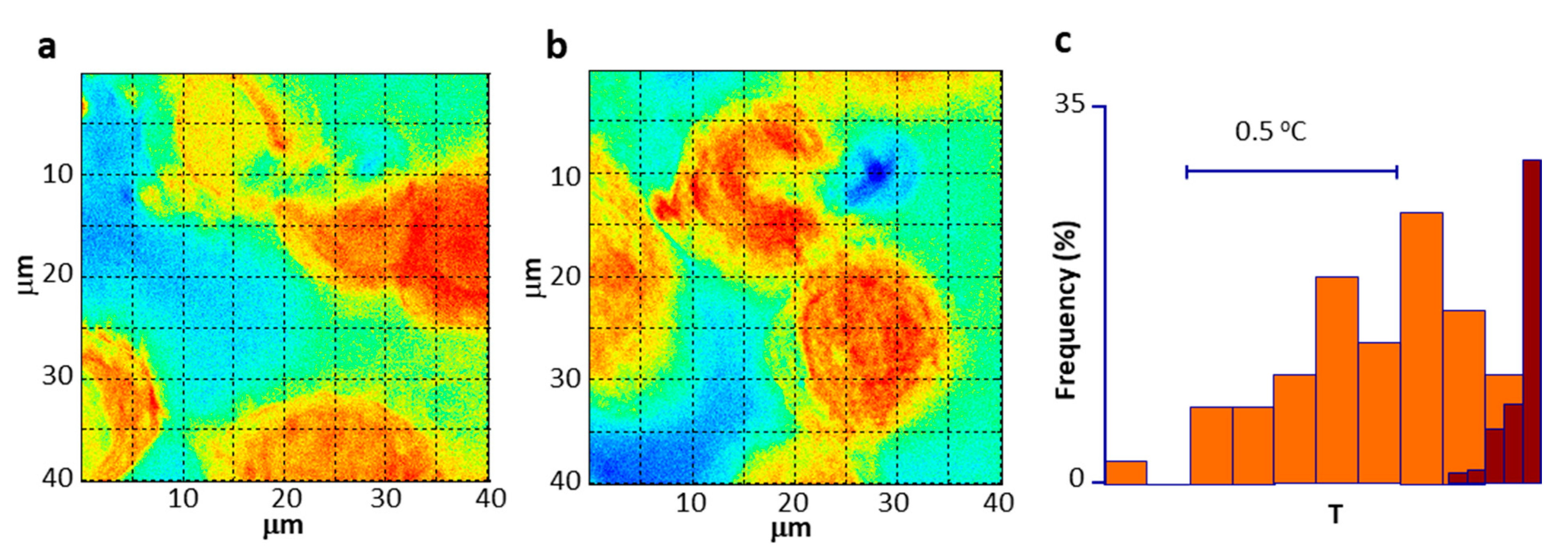 Materials 14 00706 g006 Materials 14 00706 g006