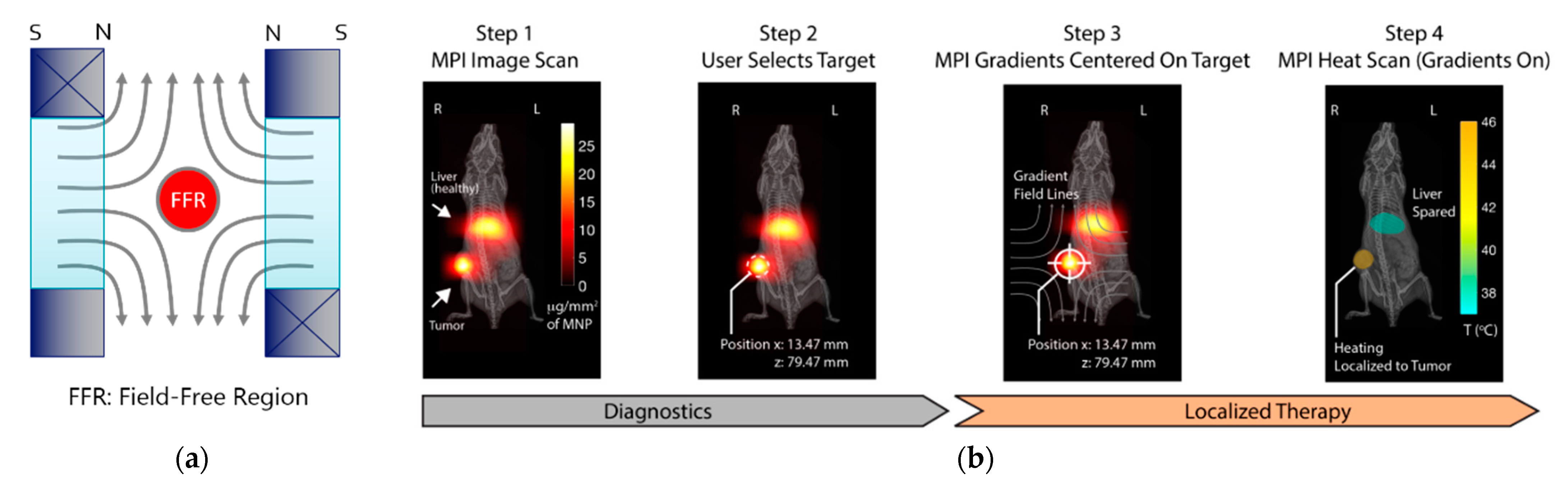 Materials 14 00706 g008 Materials 14 00706 g008