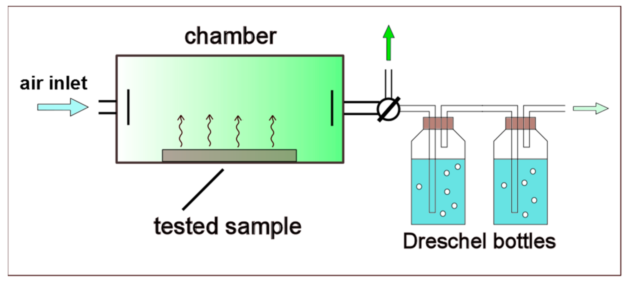 Materials 14 00707 g003 Materials 14 00707 g003
