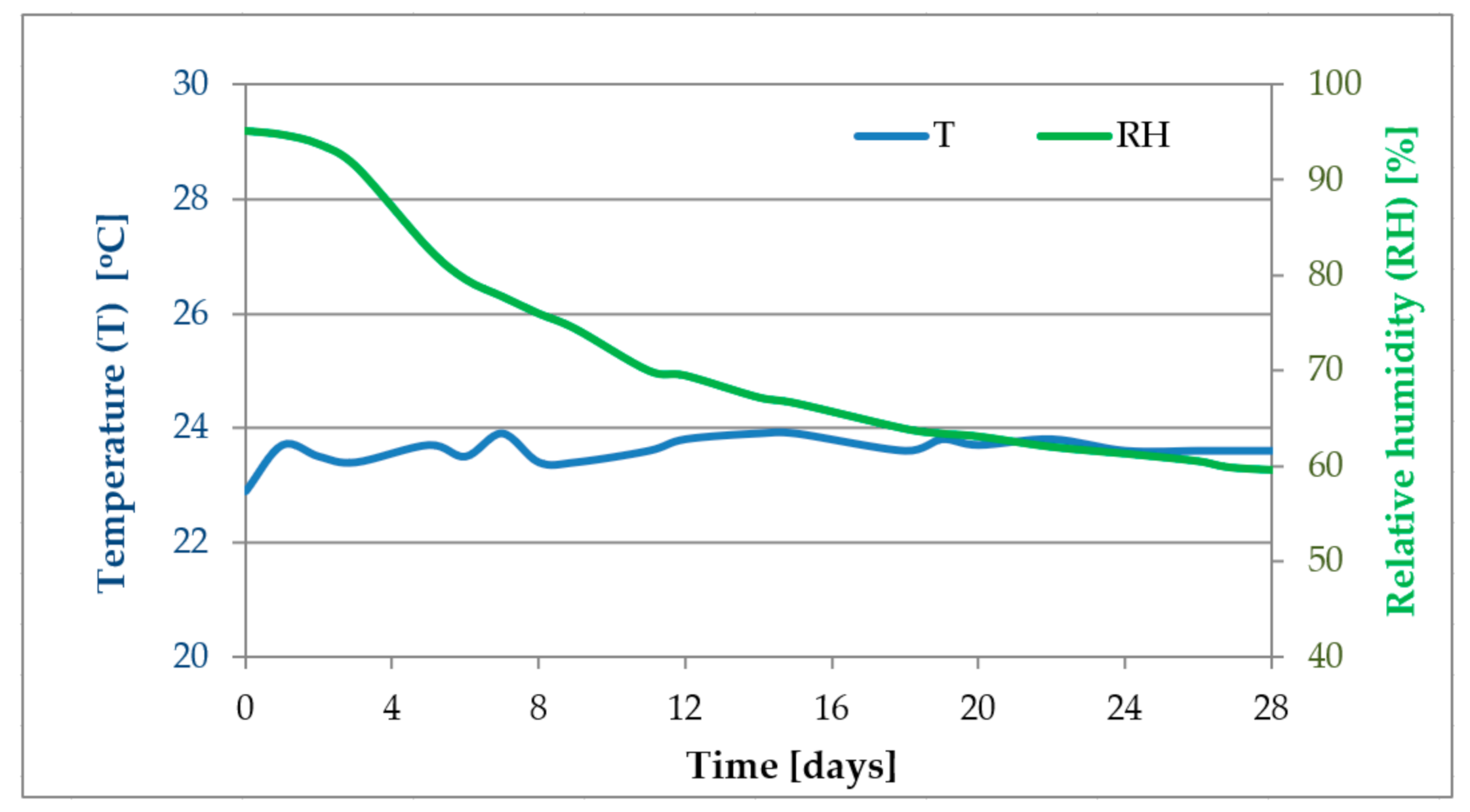 Materials 14 00707 g004 Materials 14 00707 g004