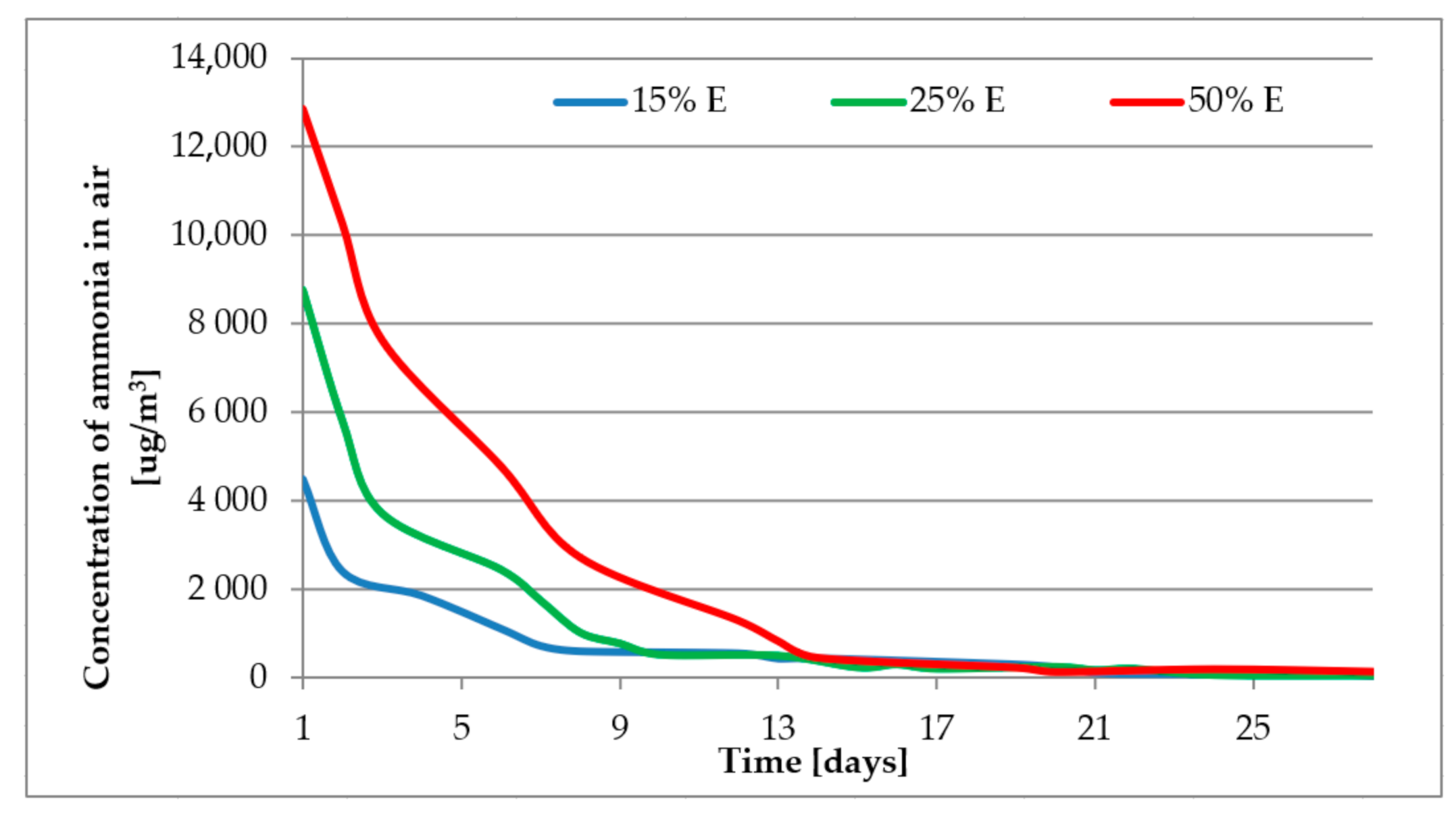 Materials 14 00707 g010 Materials 14 00707 g010