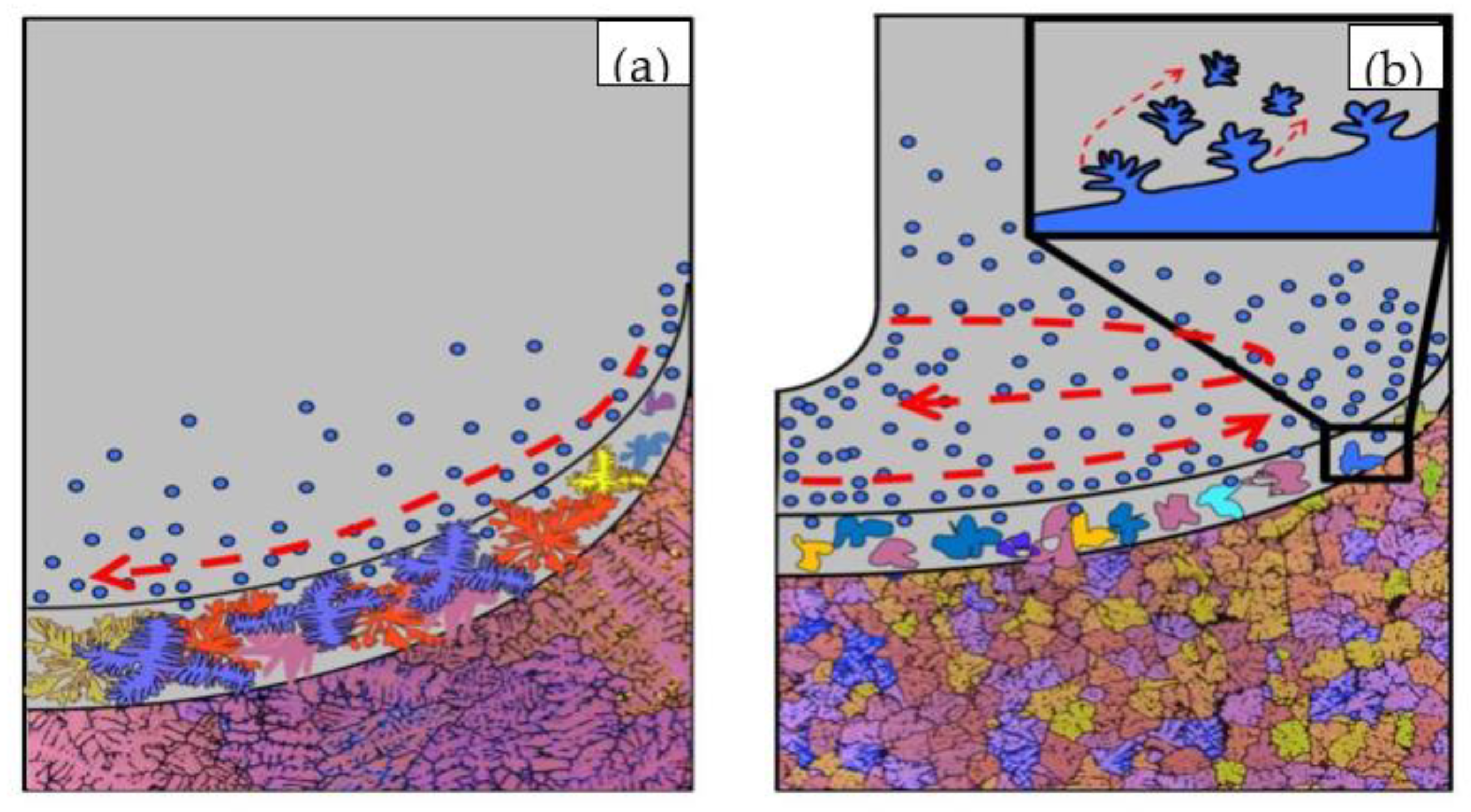 Materials 14 00708 g005 Materials 14 00708 g005