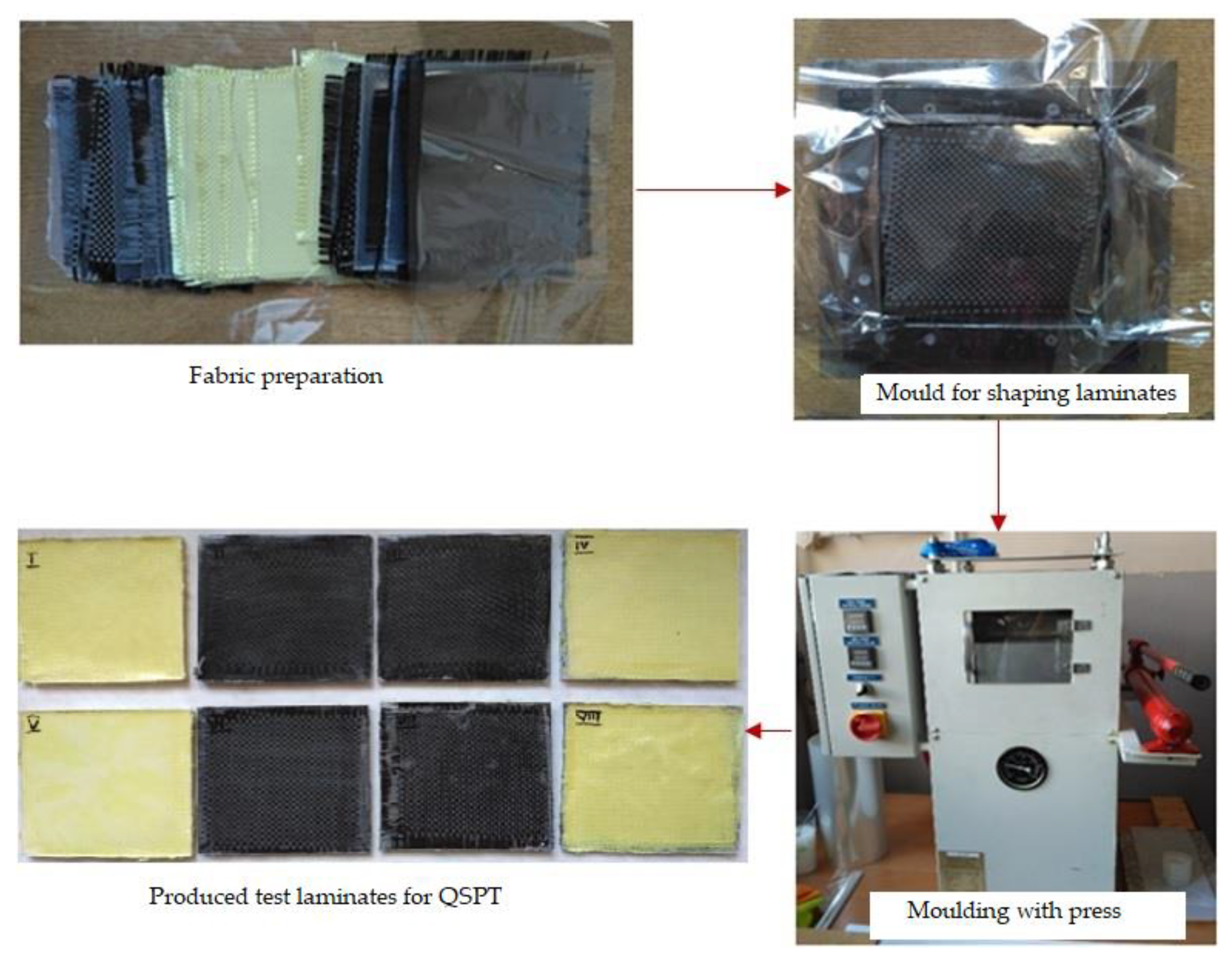 Materials 14 00709 g001