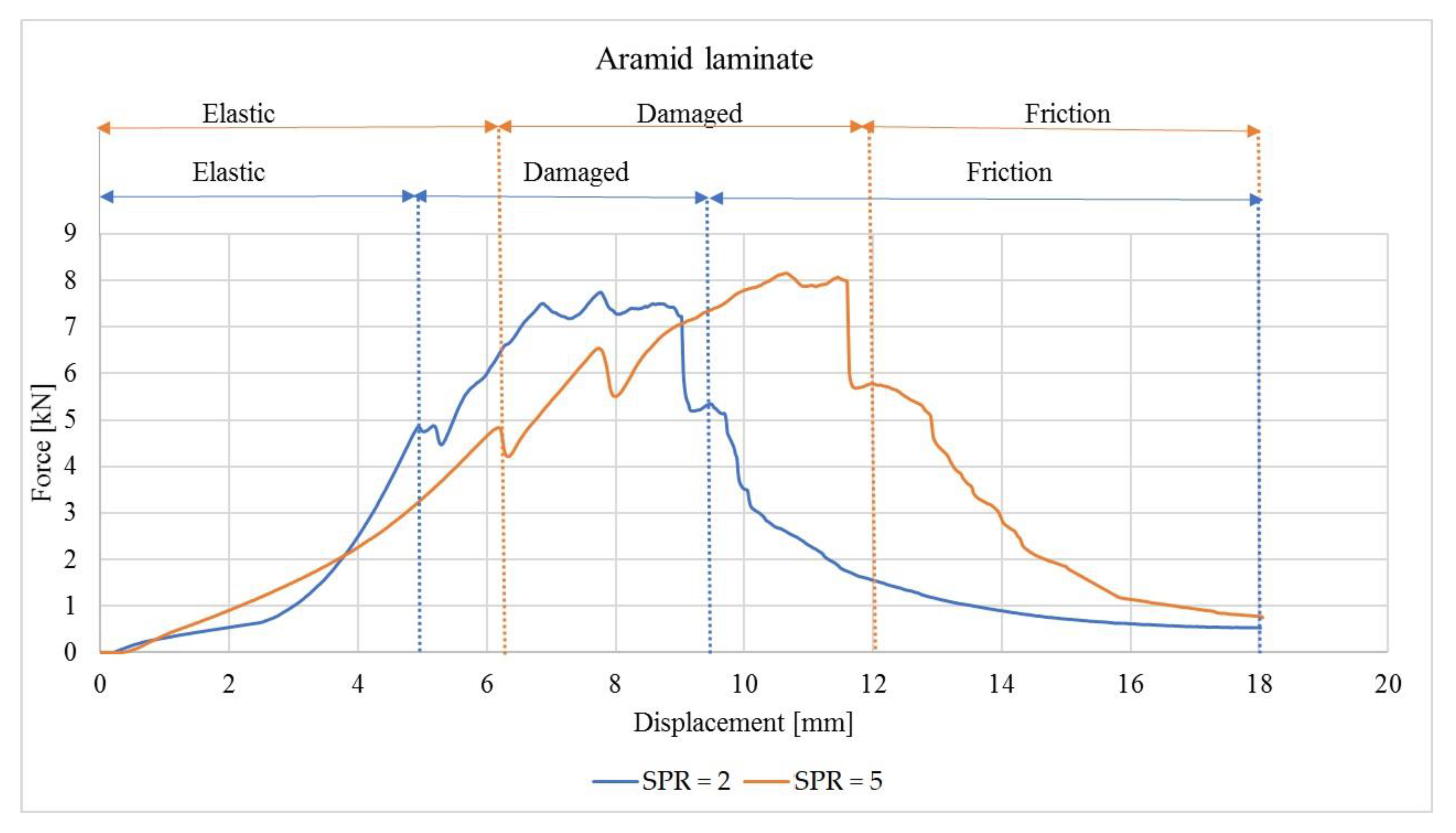 Materials 14 00709 g004