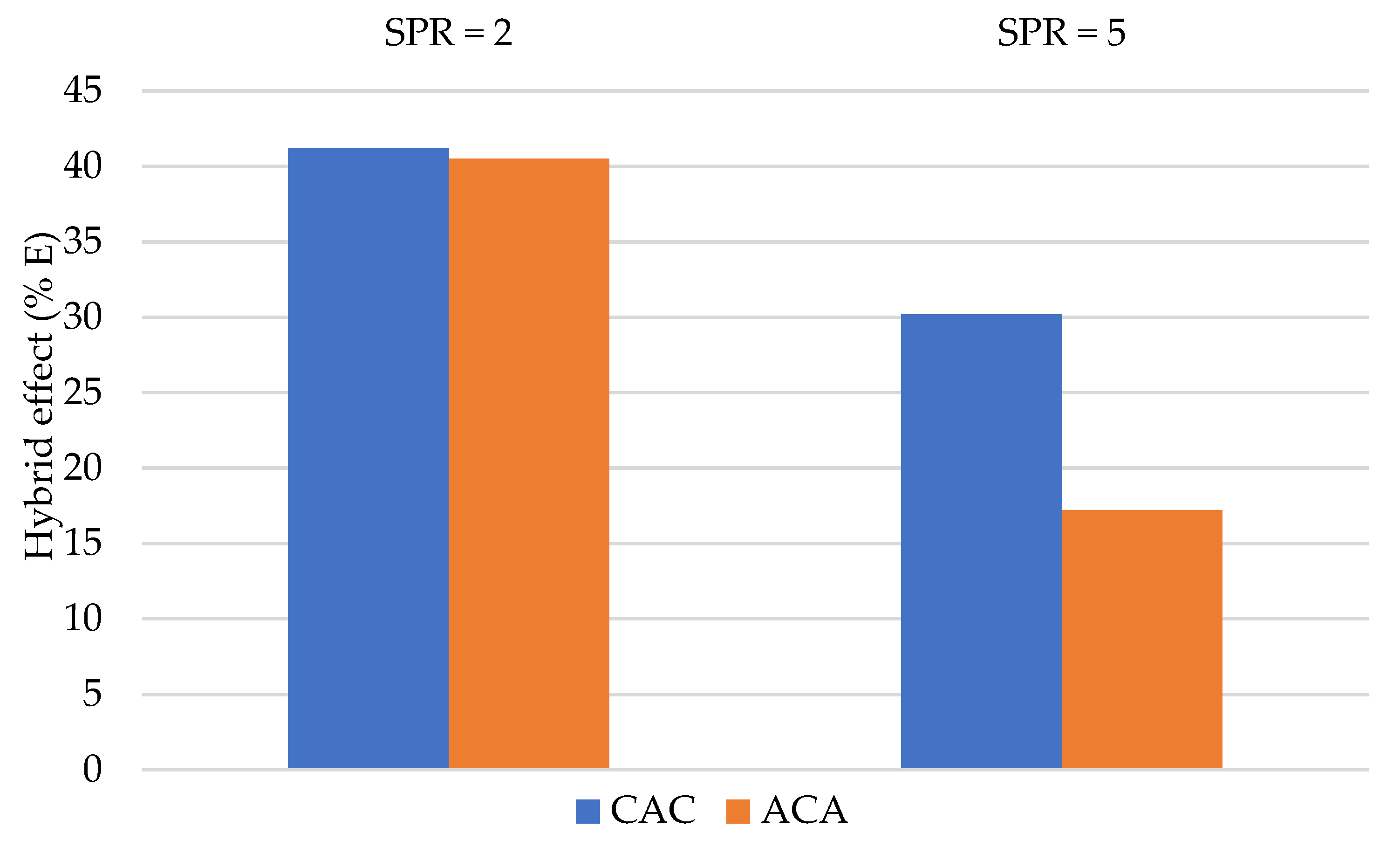 Materials 14 00709 g010