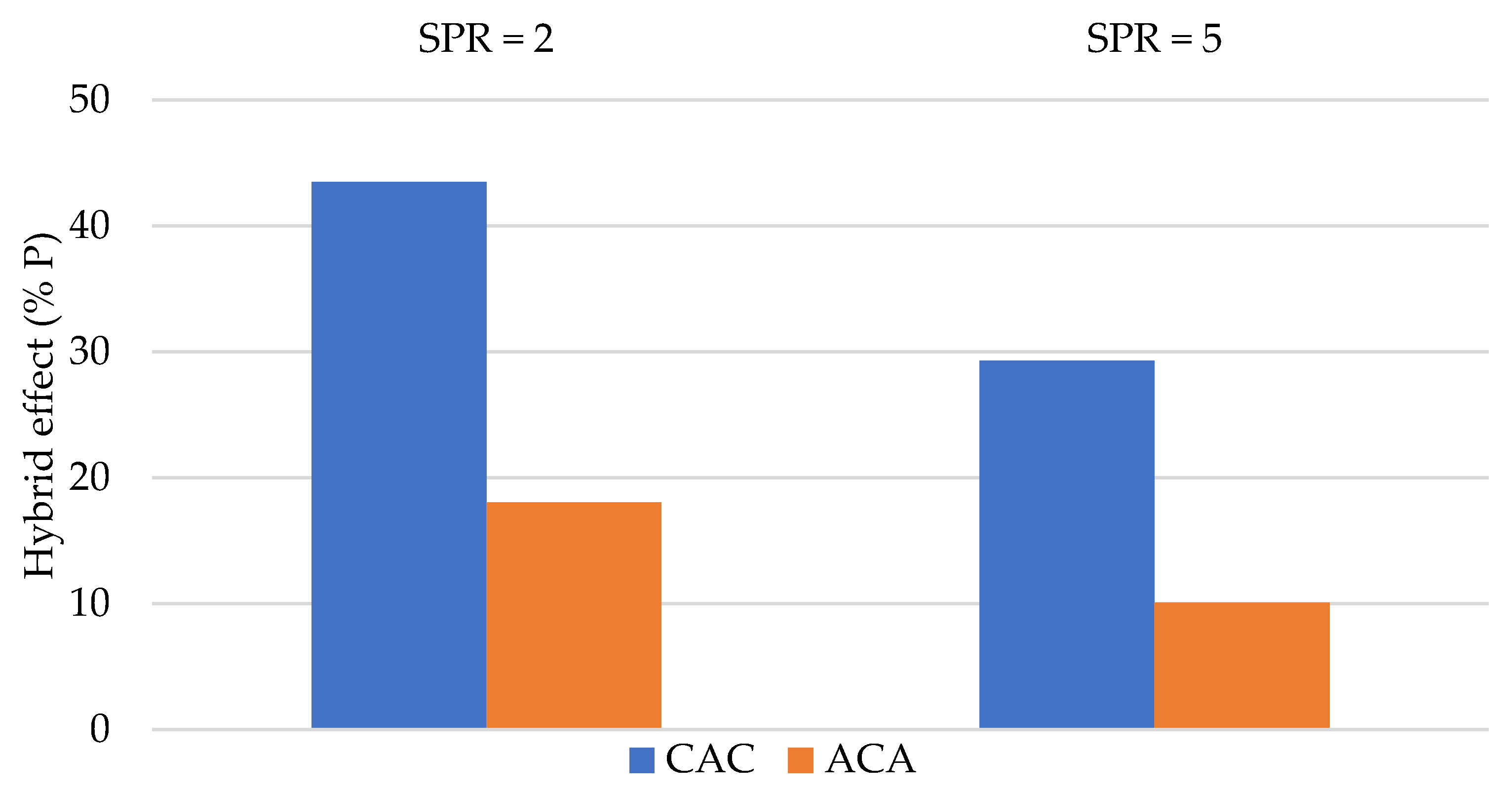 Materials 14 00709 g011
