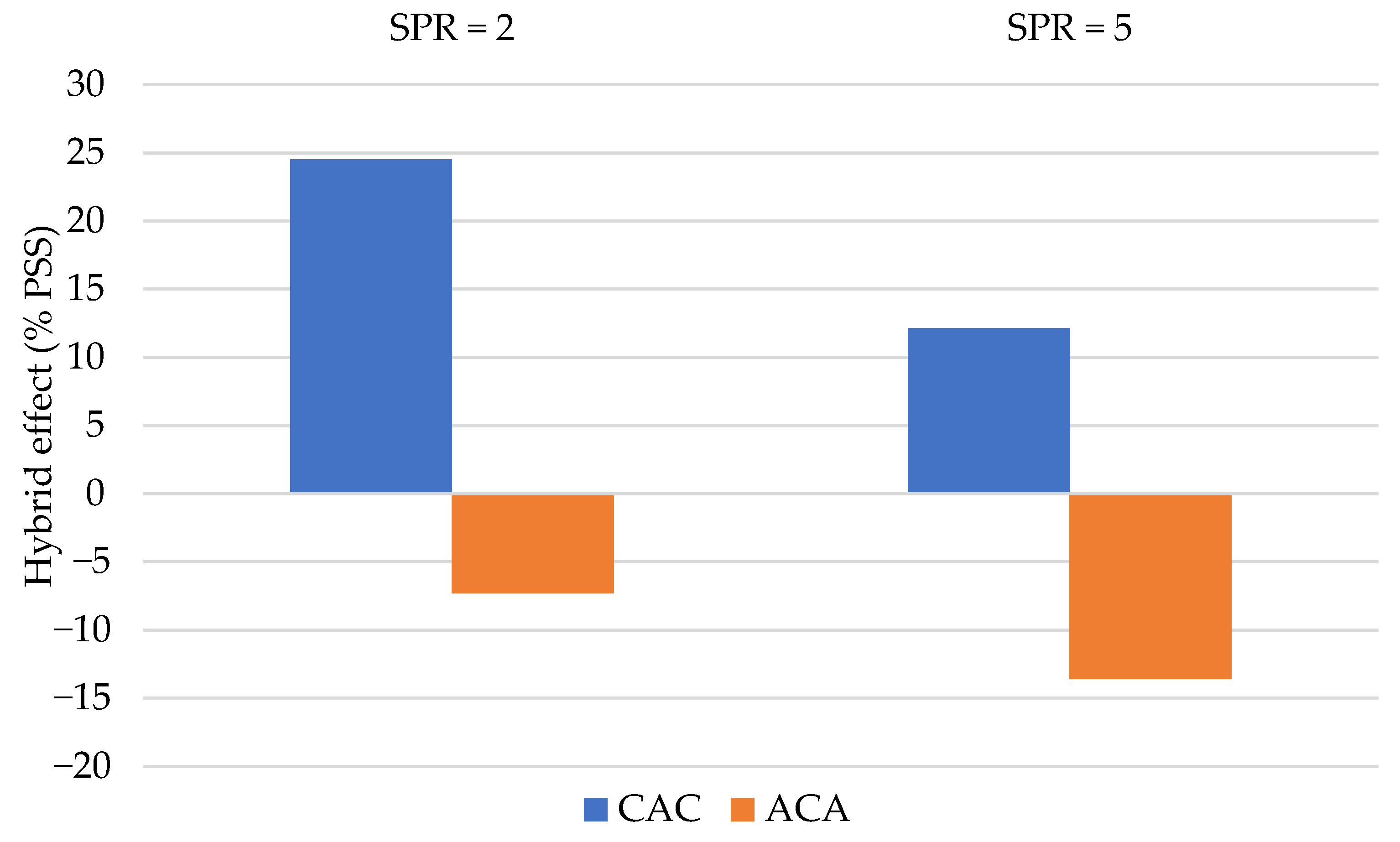 Materials 14 00709 g012