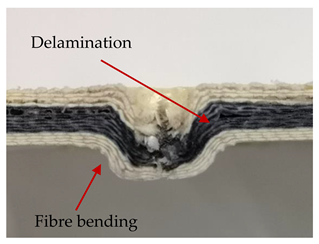 Materials 14 00709 i012