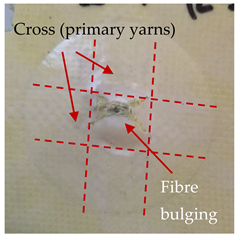 Materials 14 00709 i014