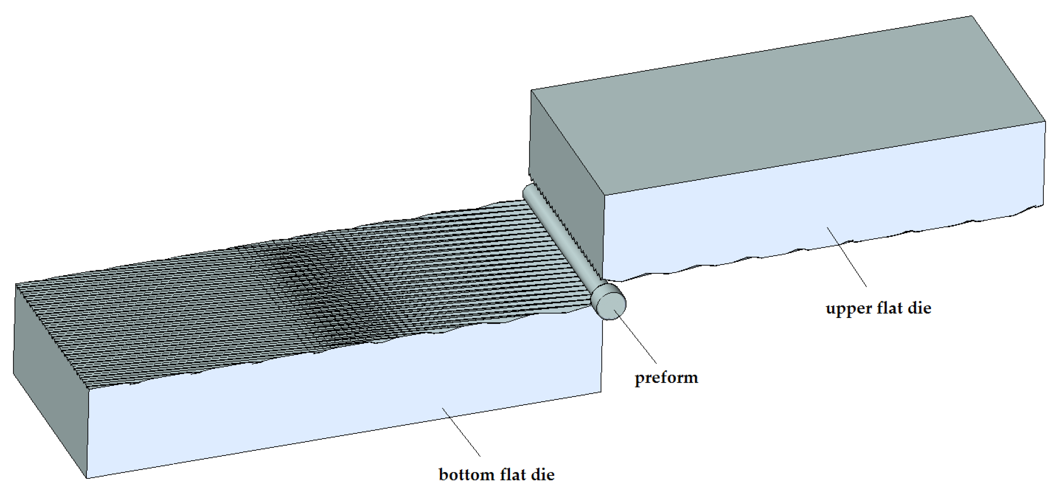 Materials 14 00710 g003
