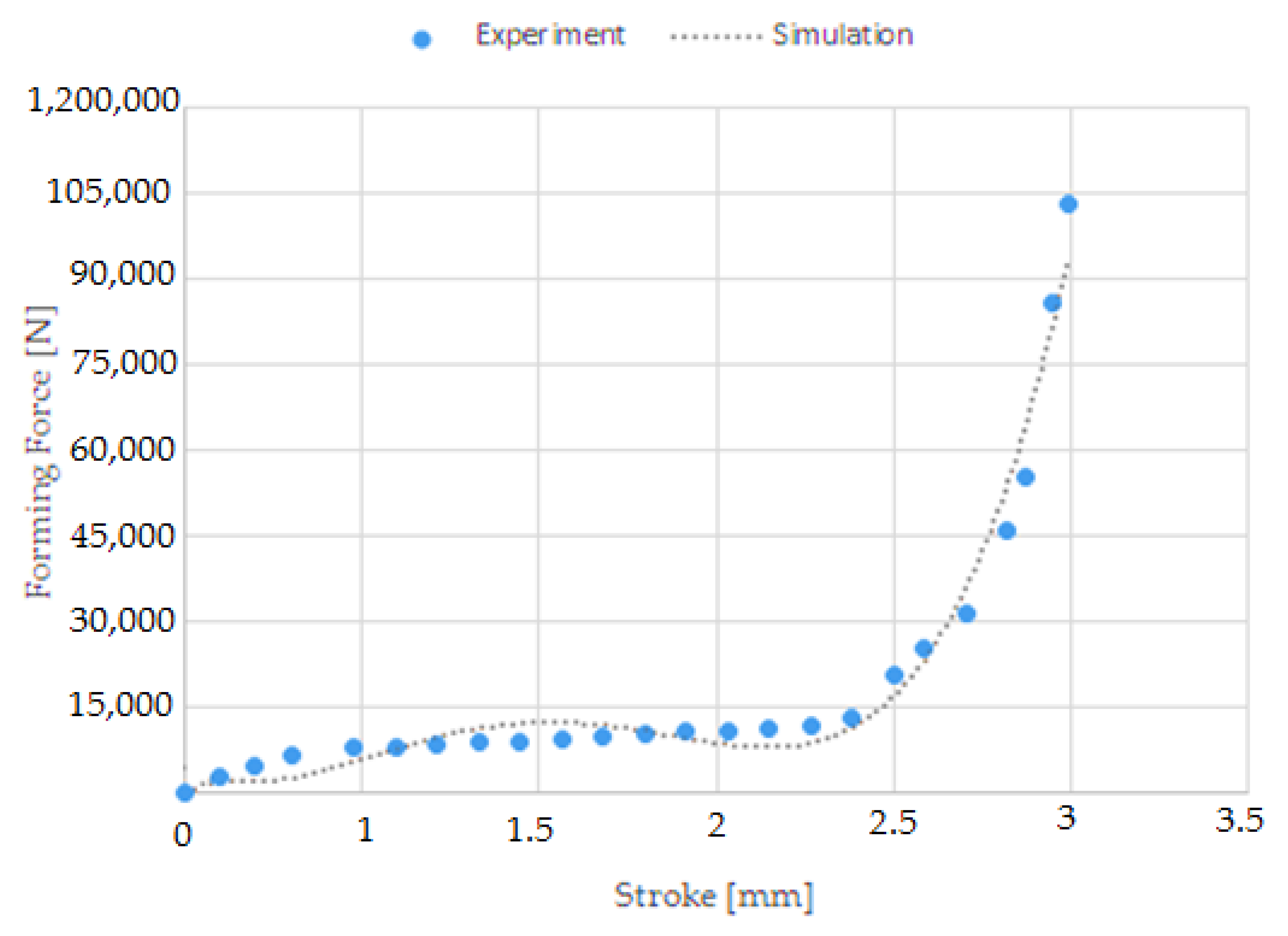 Materials 14 00710 g014