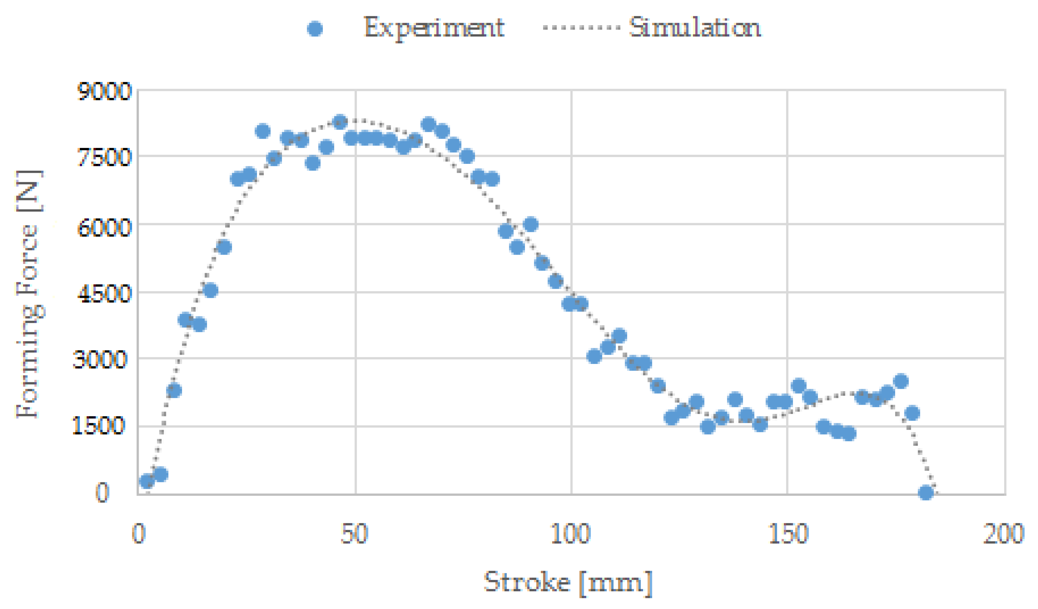 Materials 14 00710 g015
