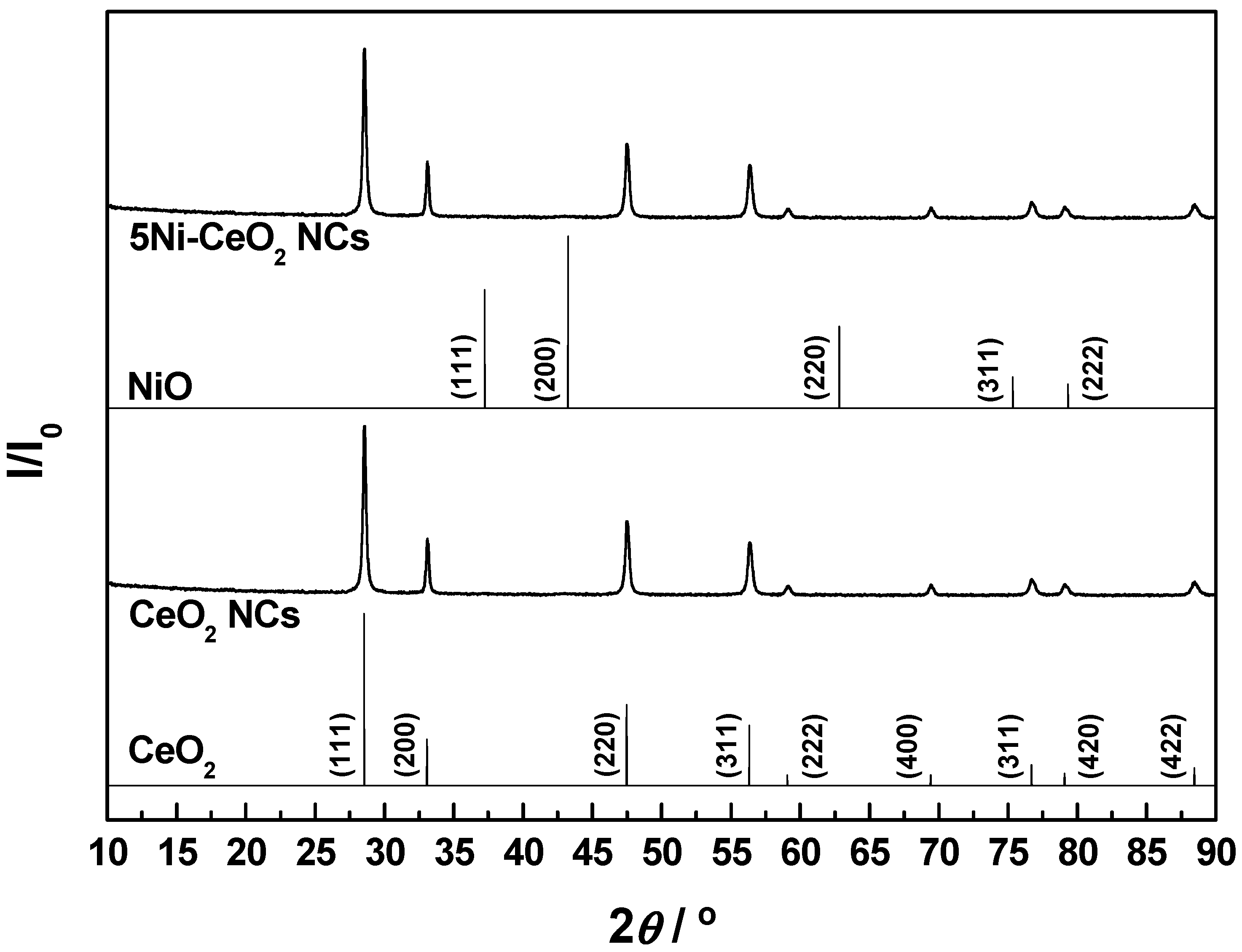 Materials 14 00711 g001