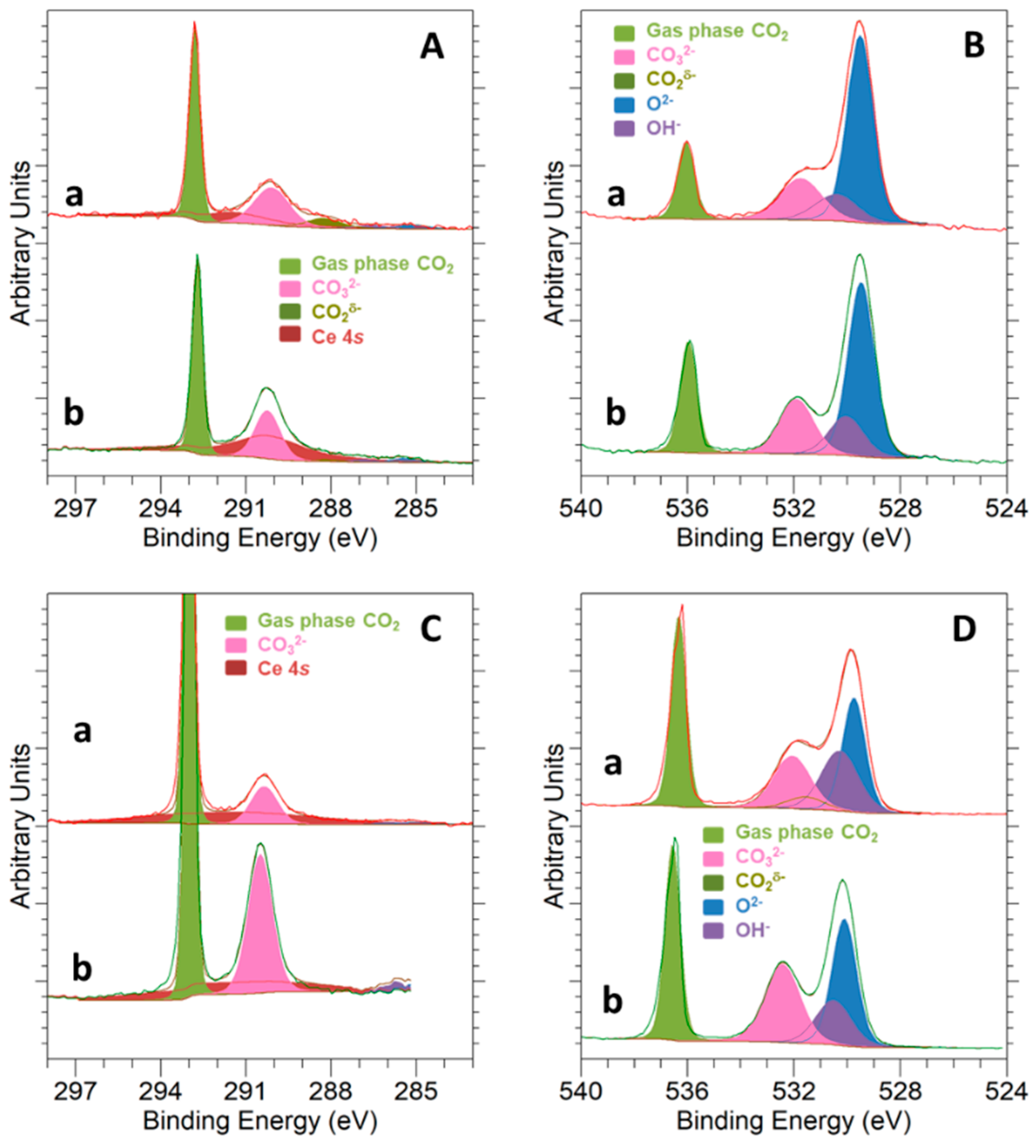Materials 14 00711 g007