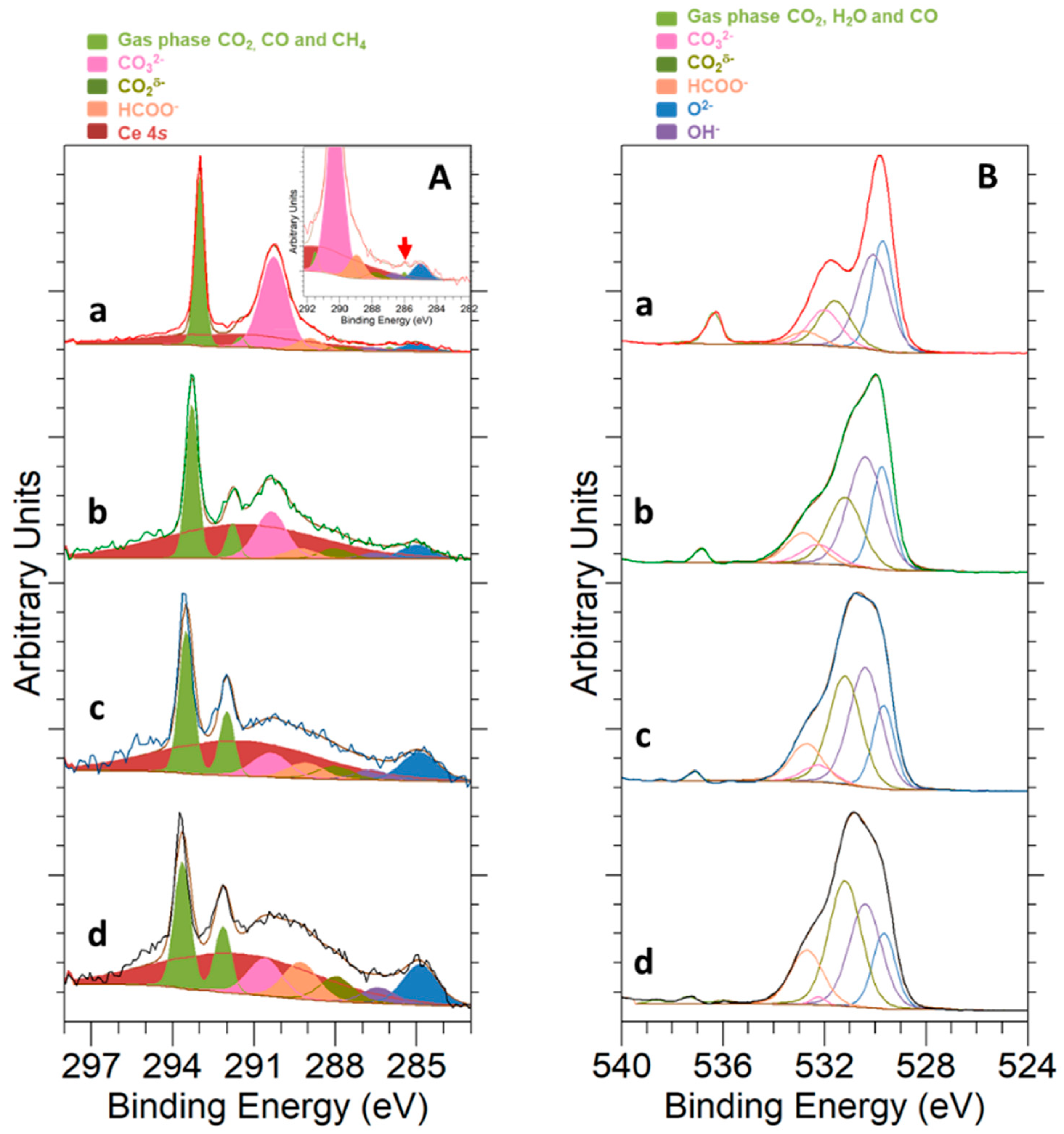 Materials 14 00711 g009