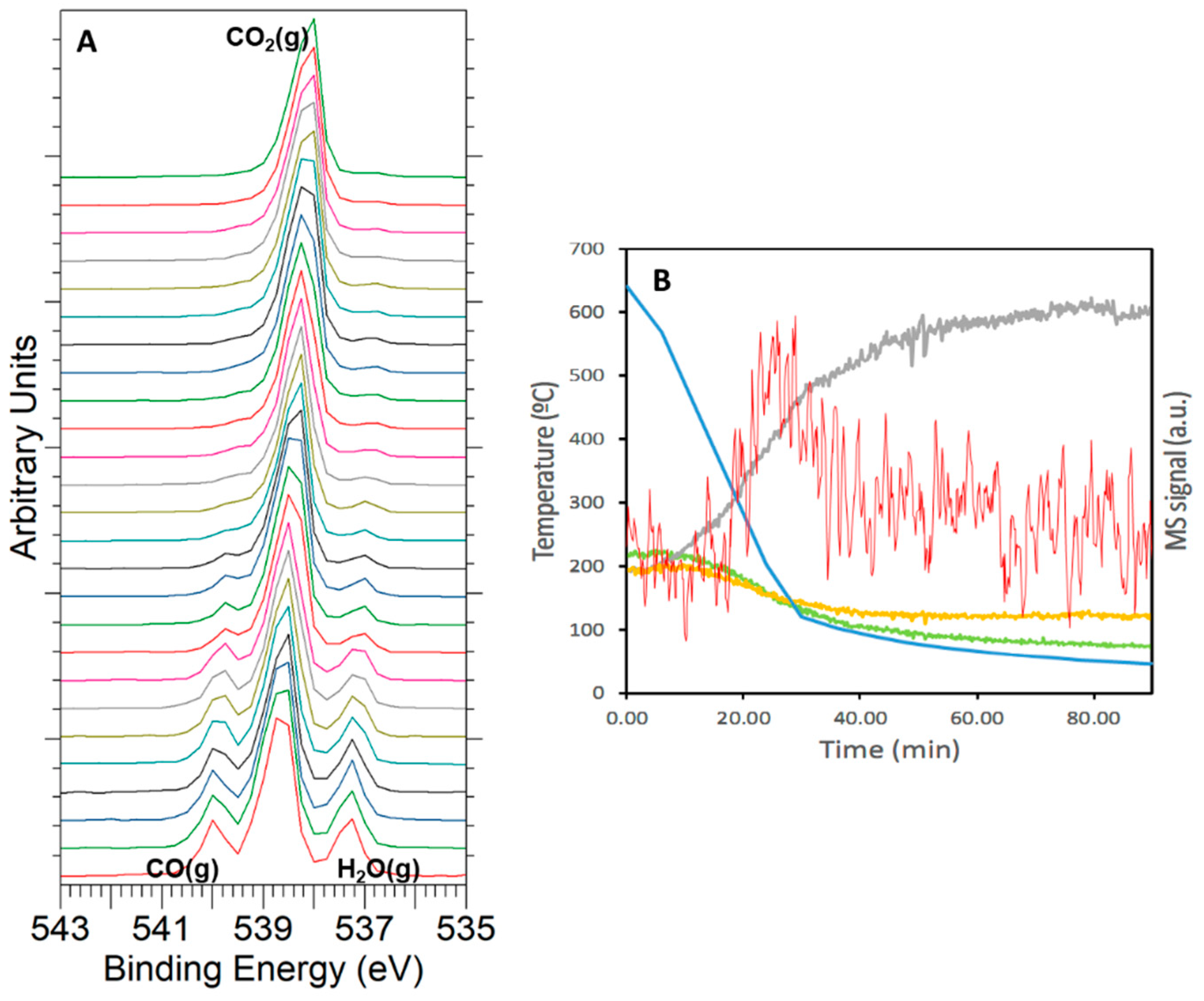 Materials 14 00711 g010