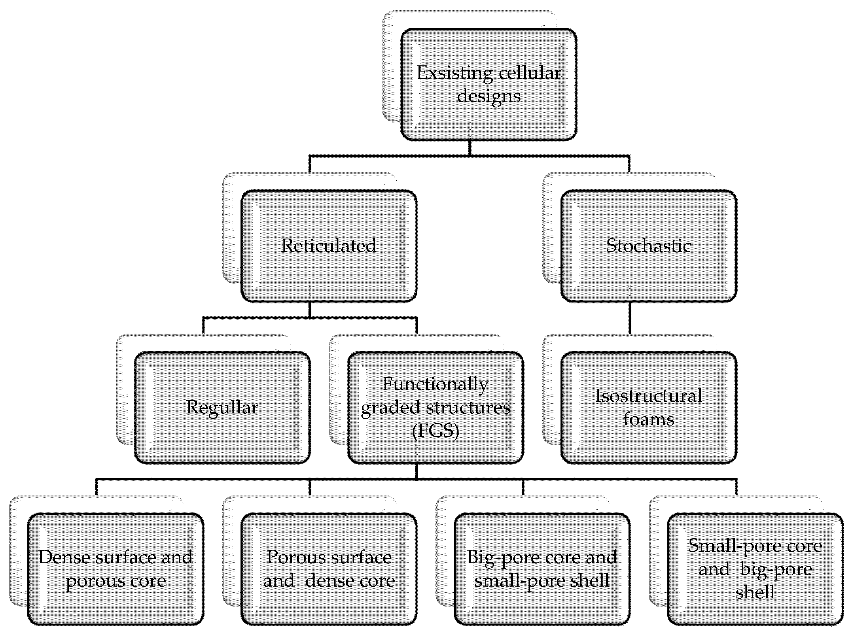 Materials 14 00712 g002 Materials 14 00712 g002