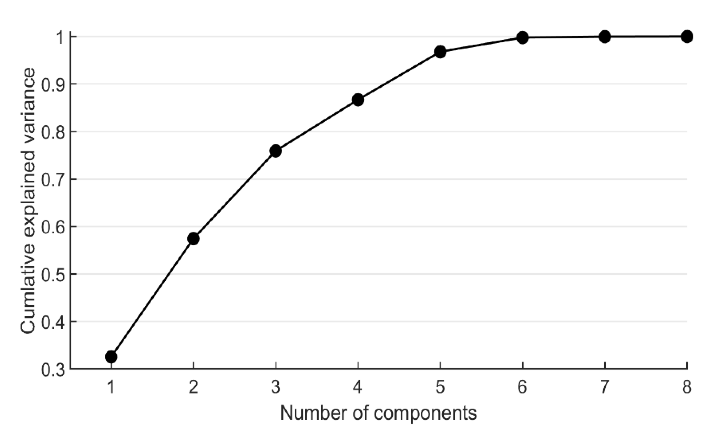 Materials 14 00713 g002 Materials 14 00713 g002