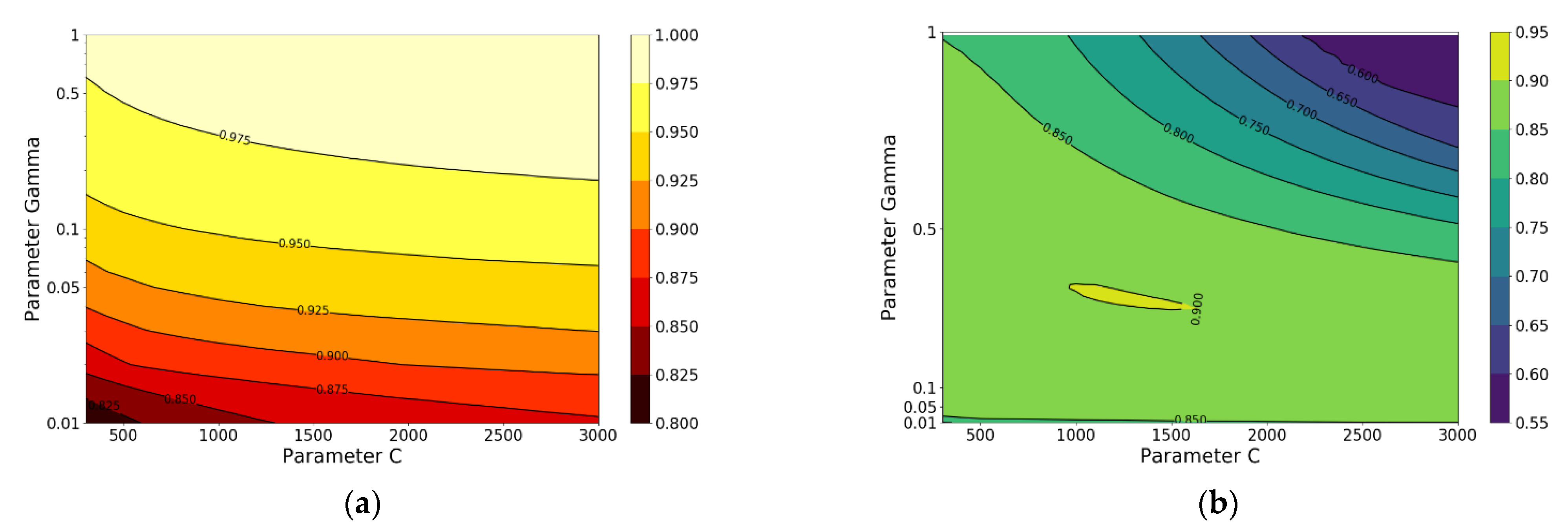 Materials 14 00713 g005 Materials 14 00713 g005