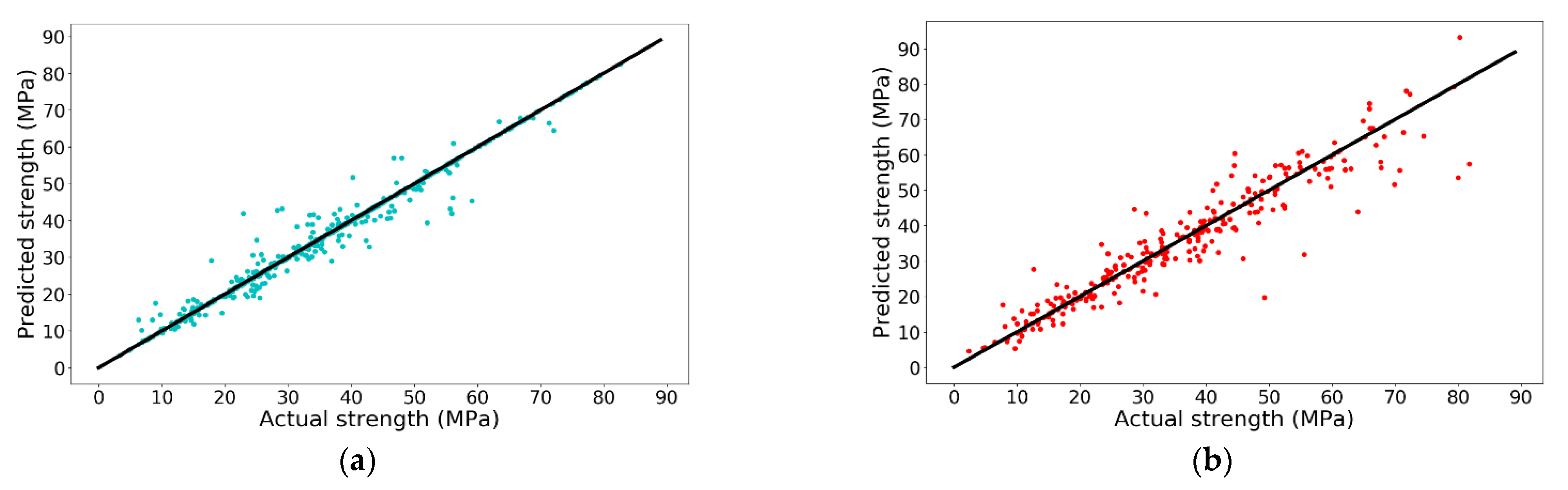 Materials 14 00713 g006 Materials 14 00713 g006