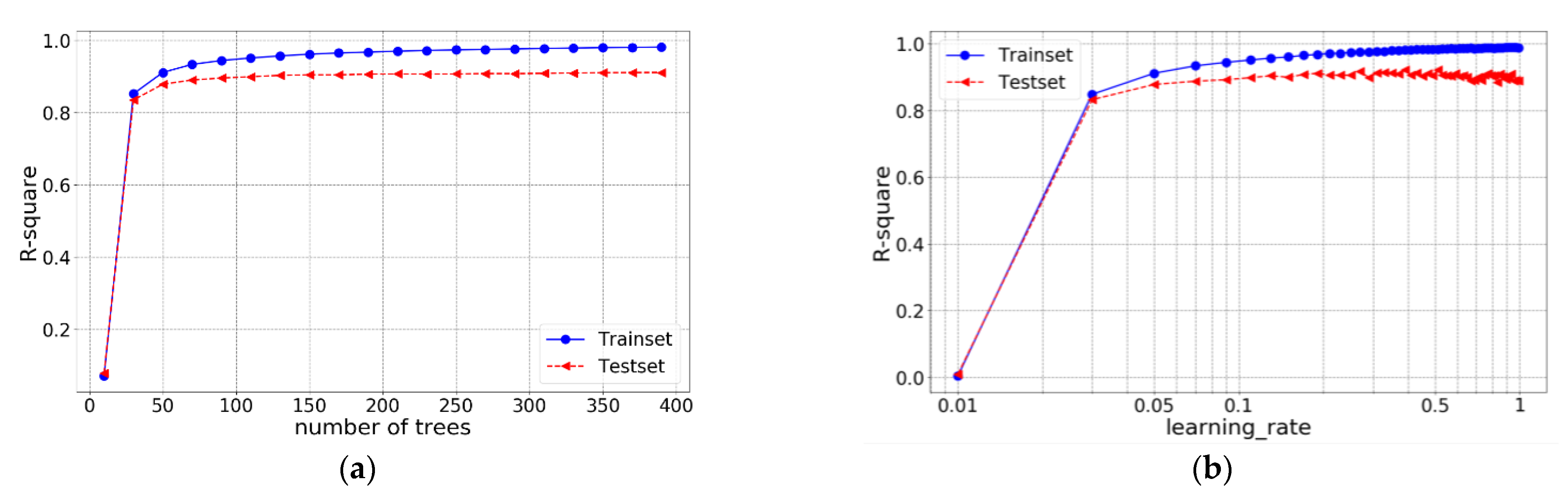 Materials 14 00713 g007 Materials 14 00713 g007