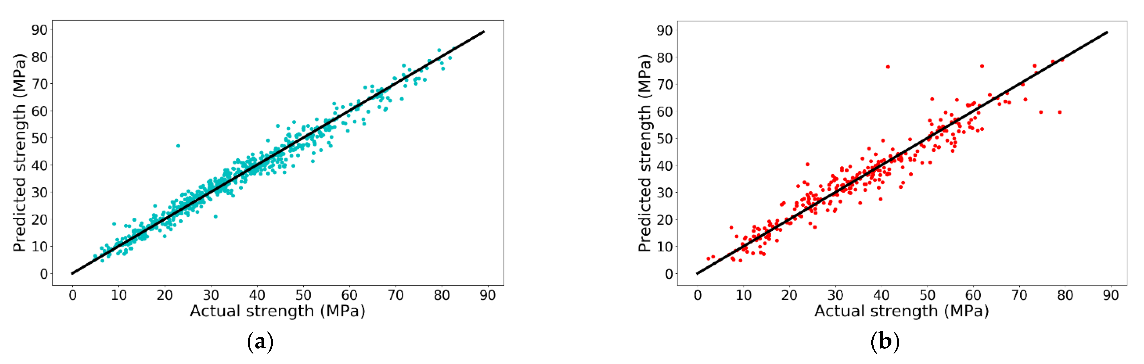 Materials 14 00713 g009 Materials 14 00713 g009