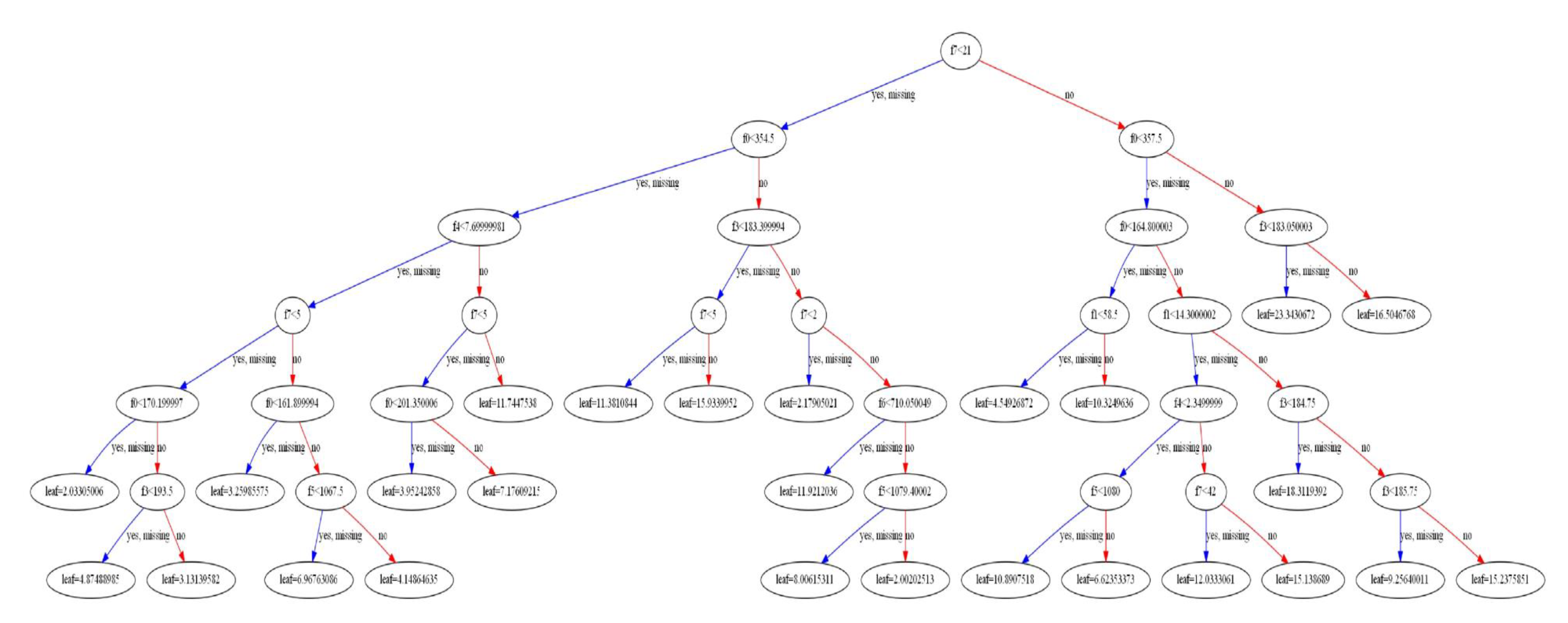 Materials 14 00713 g010 Materials 14 00713 g010