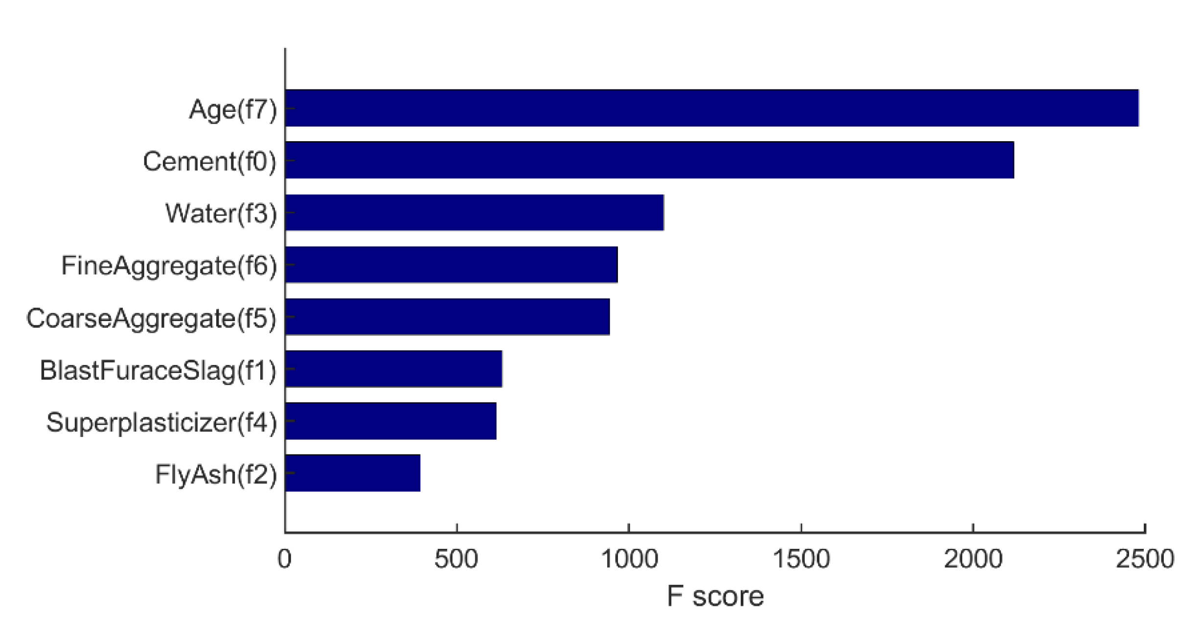 Materials 14 00713 g011 Materials 14 00713 g011