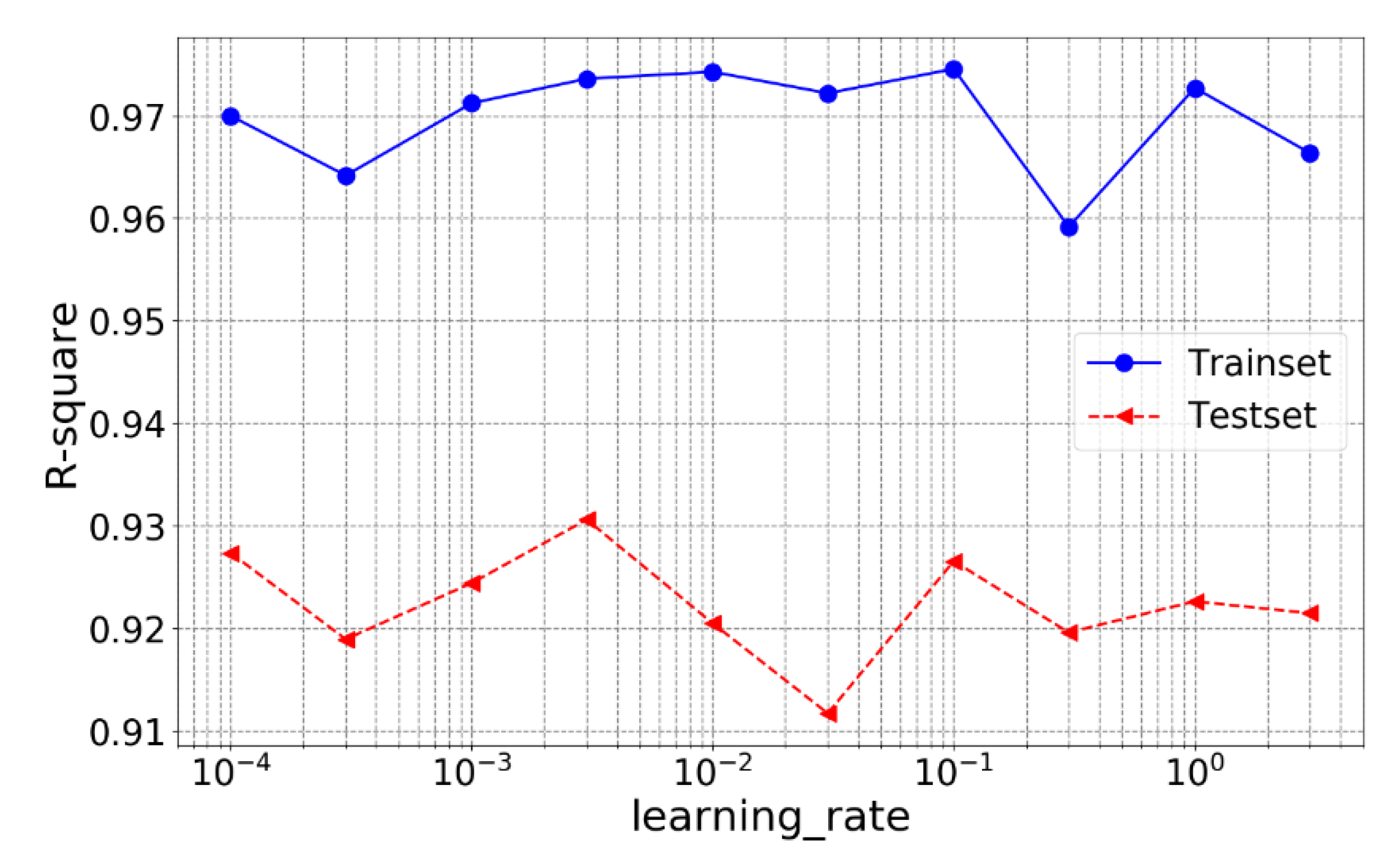 Materials 14 00713 g013 Materials 14 00713 g013