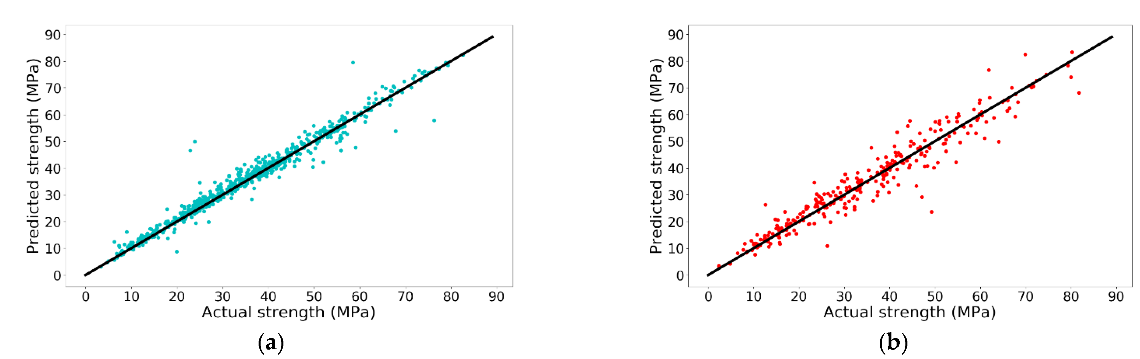 Materials 14 00713 g014 Materials 14 00713 g014