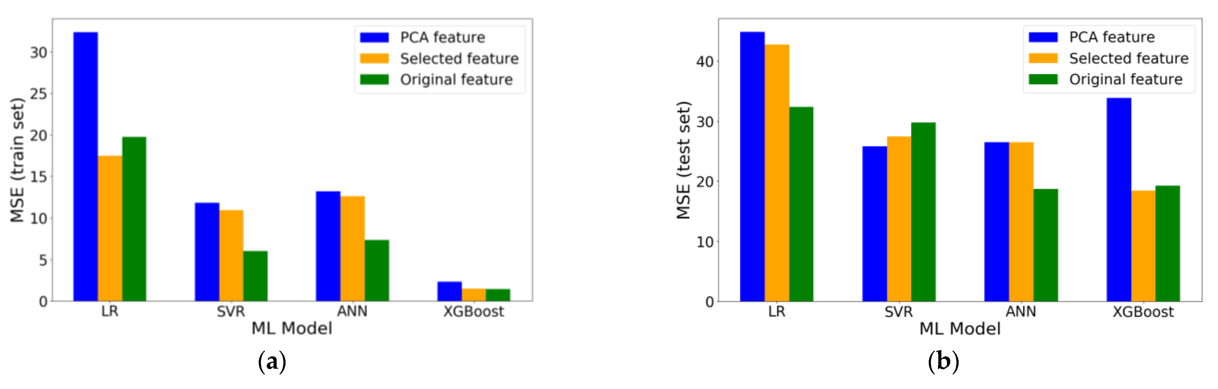 Materials 14 00713 g016 Materials 14 00713 g016