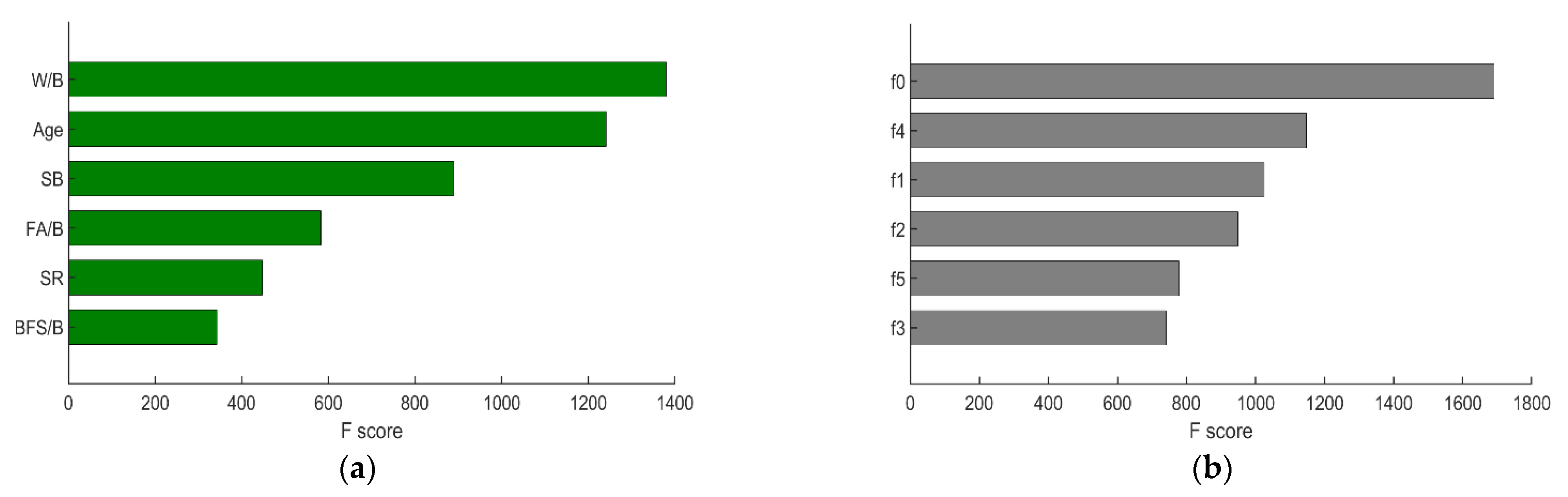Materials 14 00713 g017 Materials 14 00713 g017