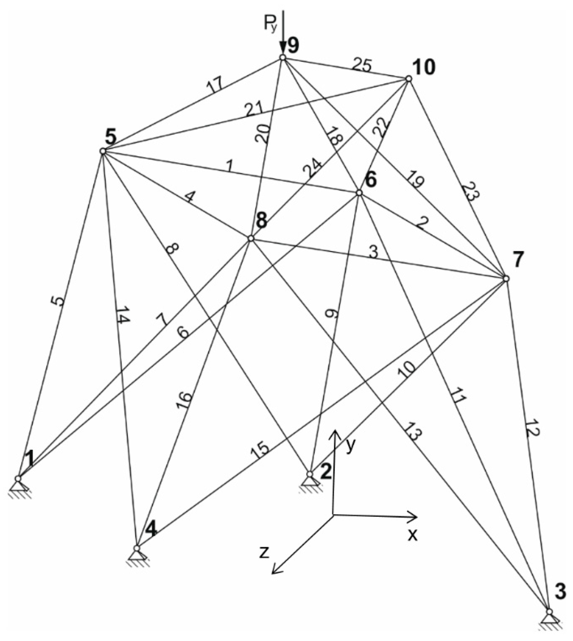 Materials 14 00715 g002