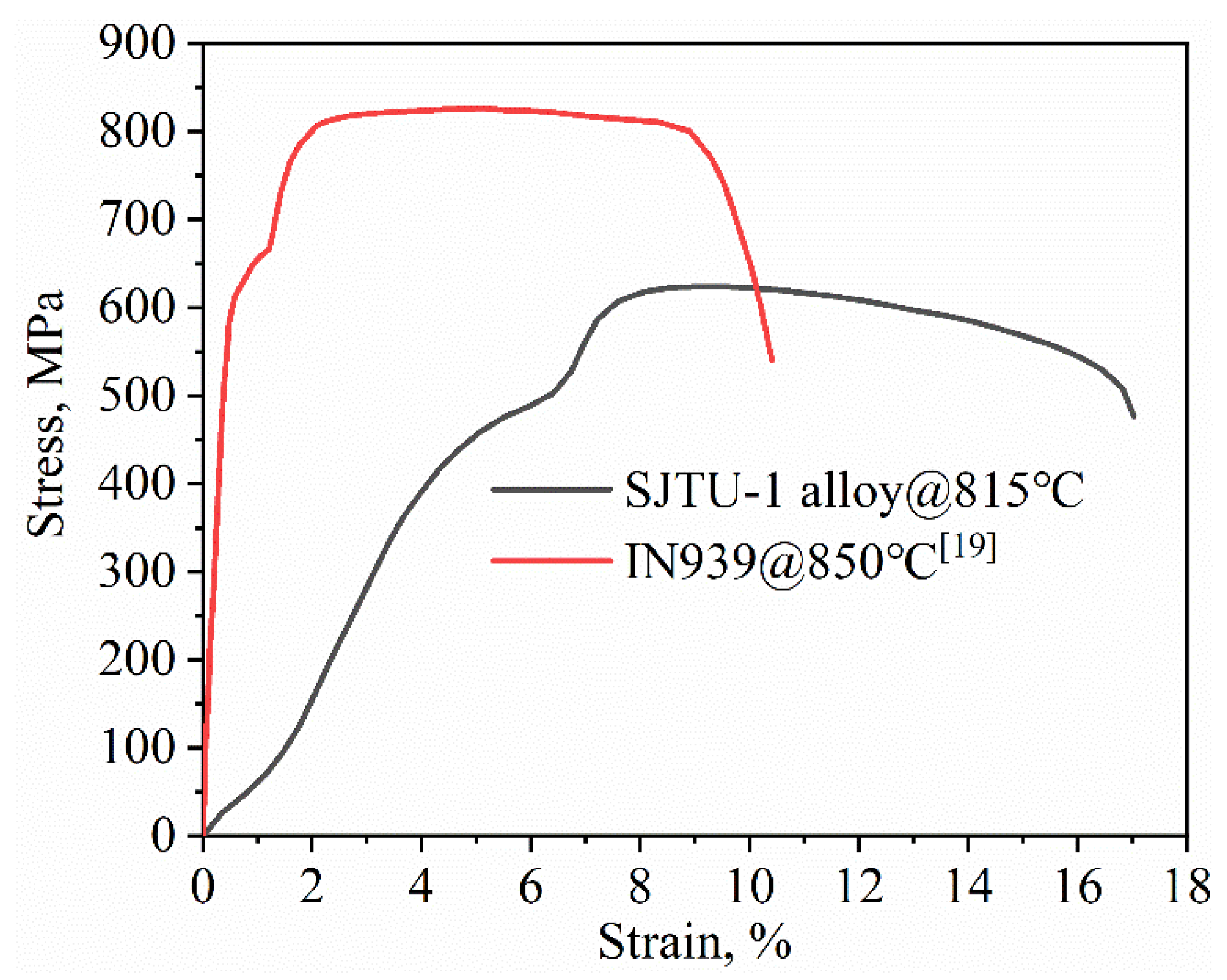 Materials 14 00716 g003