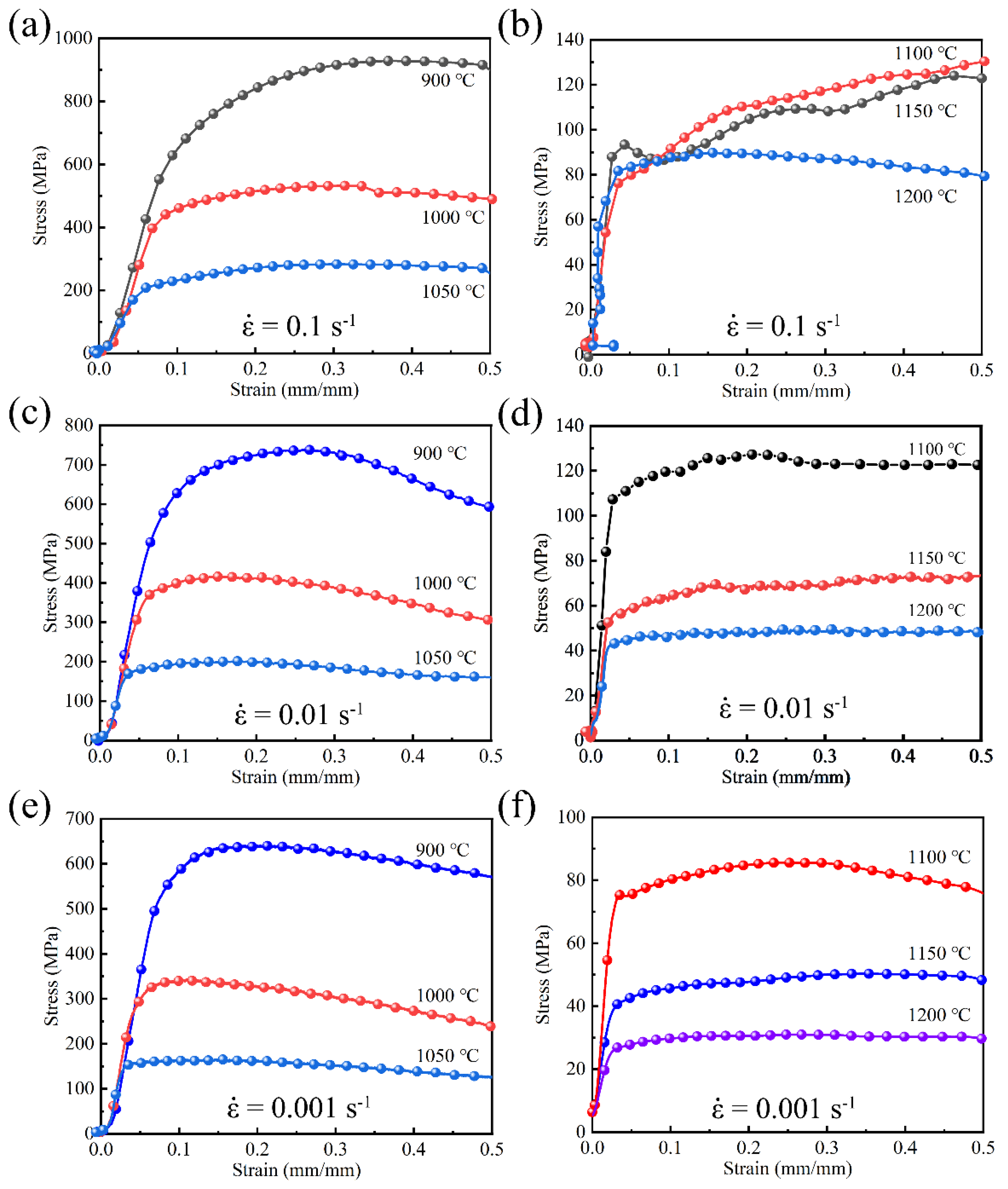 Materials 14 00716 g004