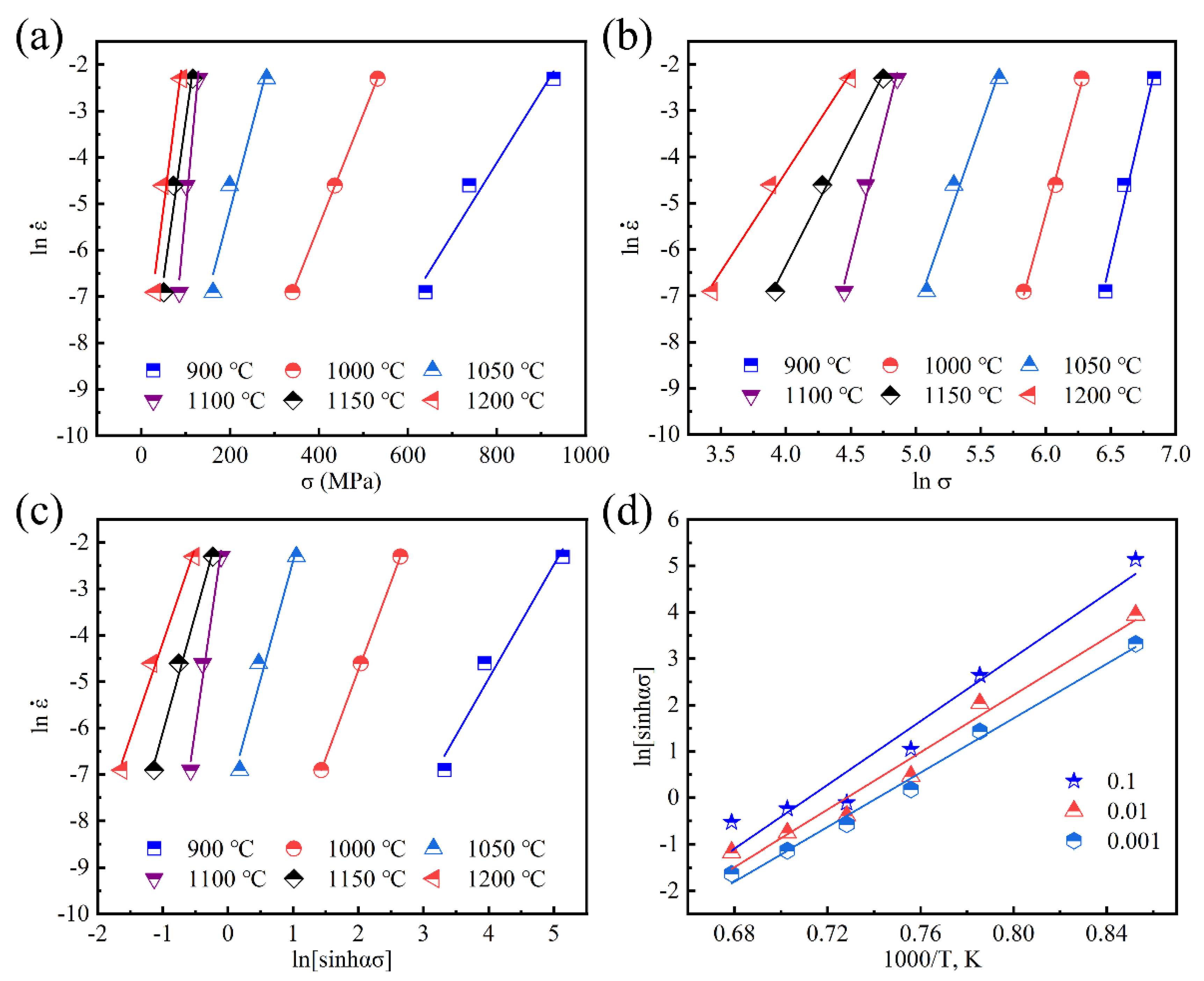 Materials 14 00716 g006