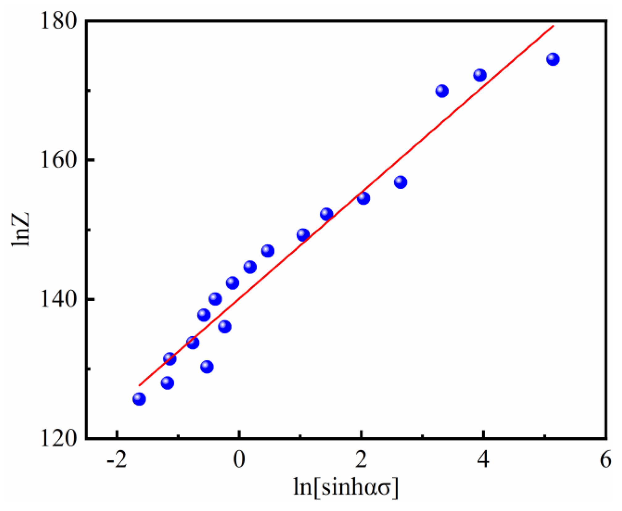 Materials 14 00716 g007