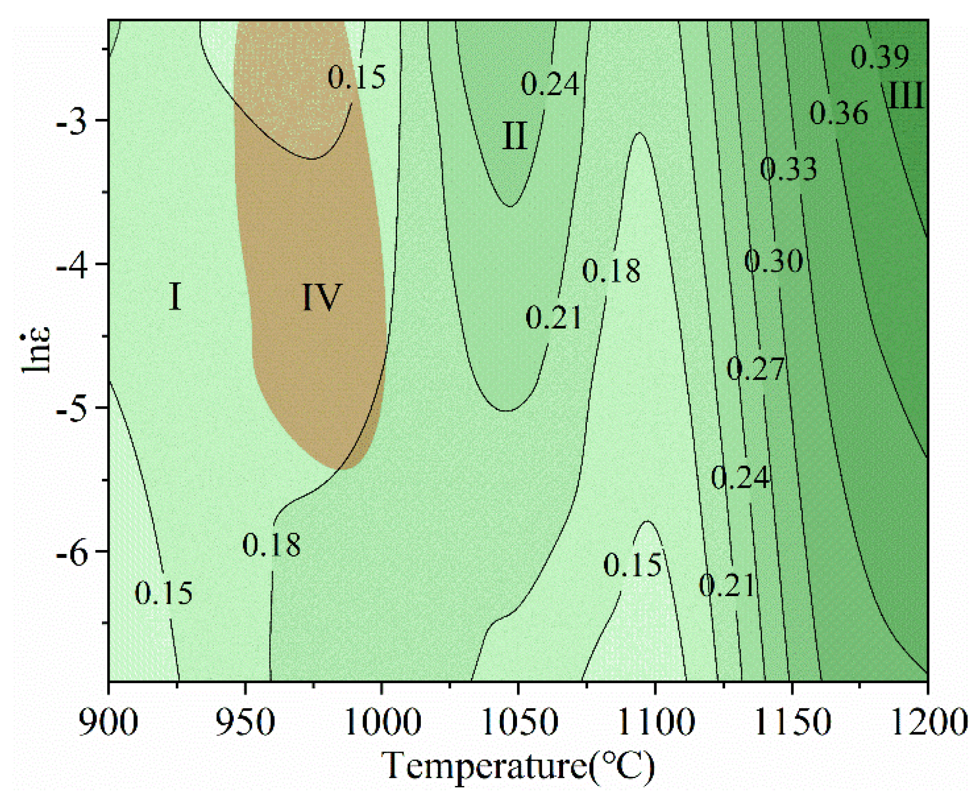 Materials 14 00716 g008