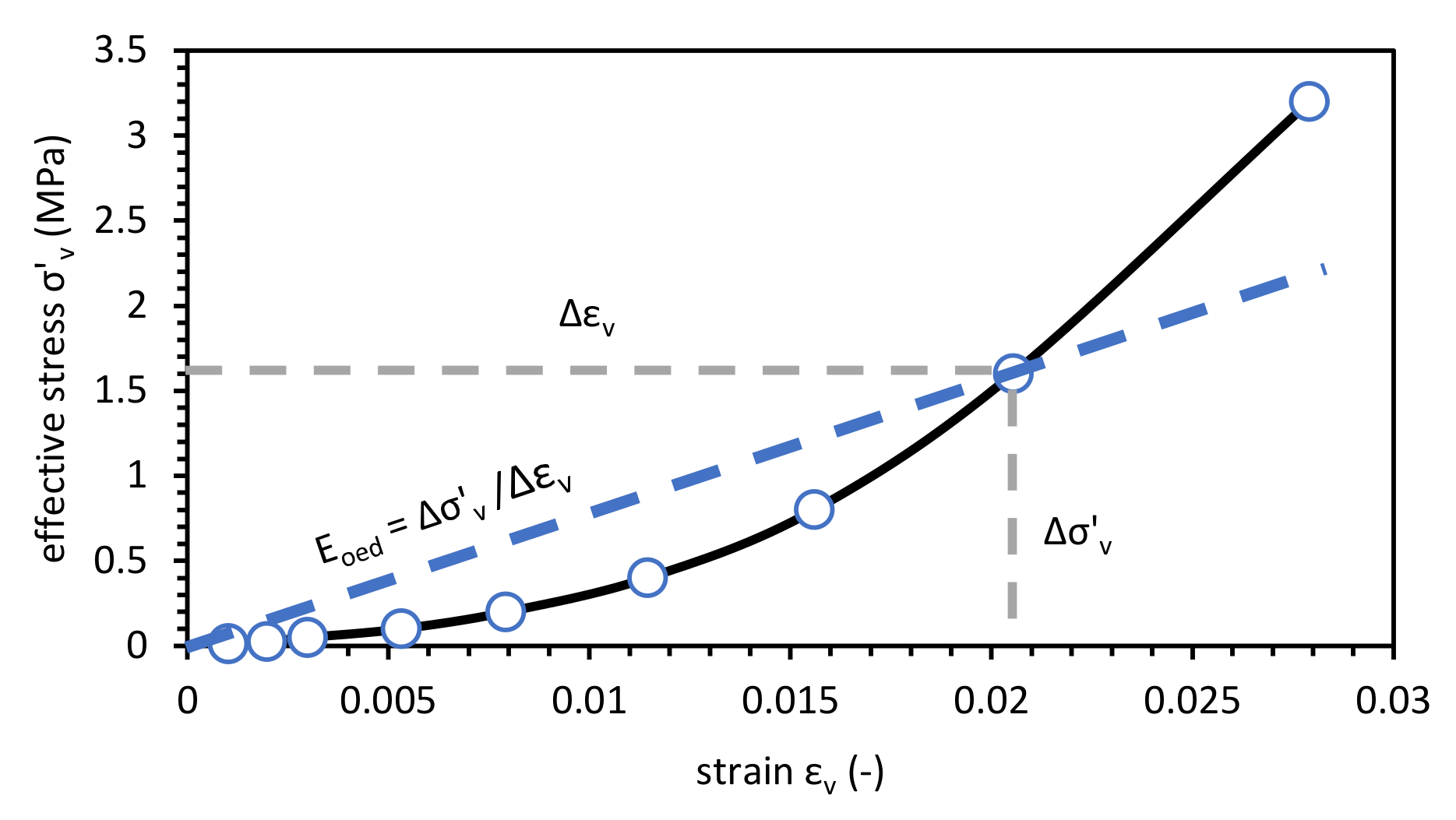 Materials 14 00717 g001 Materials 14 00717 g001