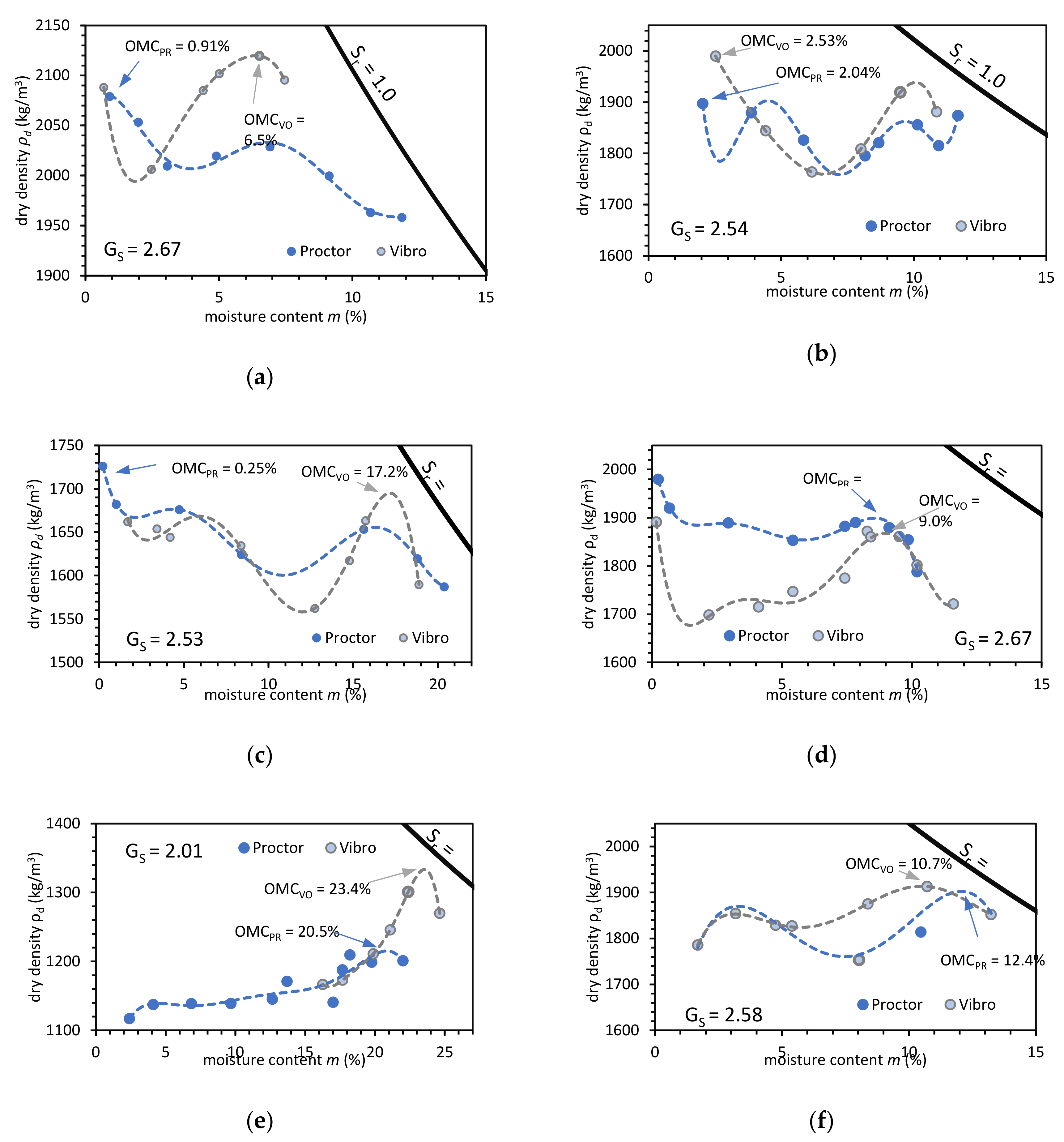 Materials 14 00717 g002 Materials 14 00717 g002