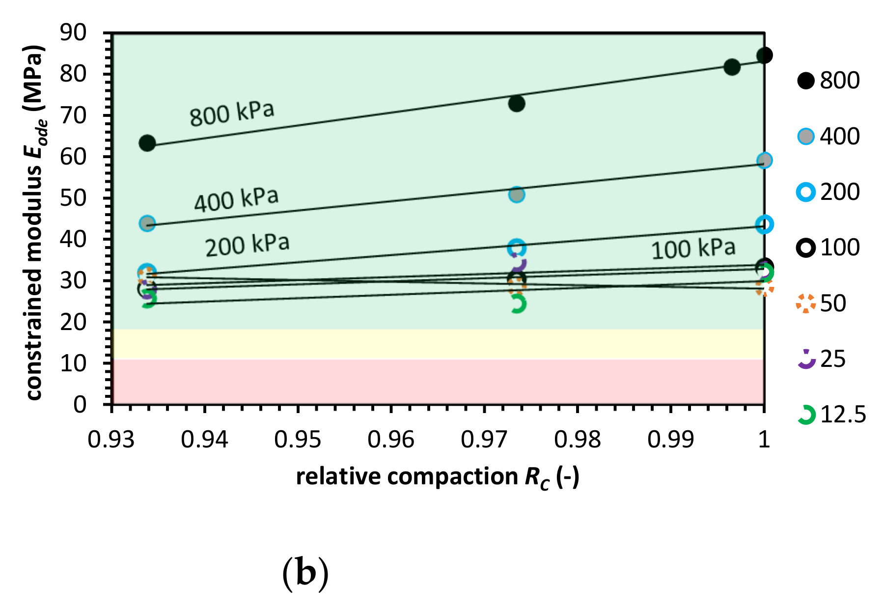 Materials 14 00717 g003b Materials 14 00717 g003b