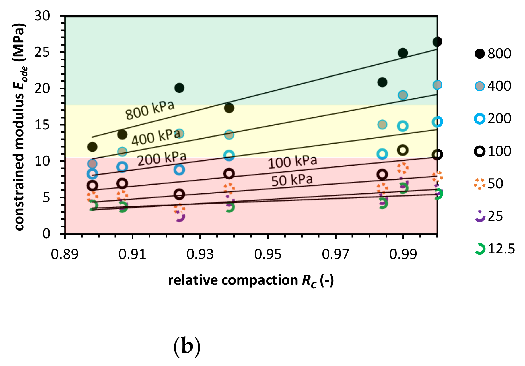Materials 14 00717 g006b Materials 14 00717 g006b