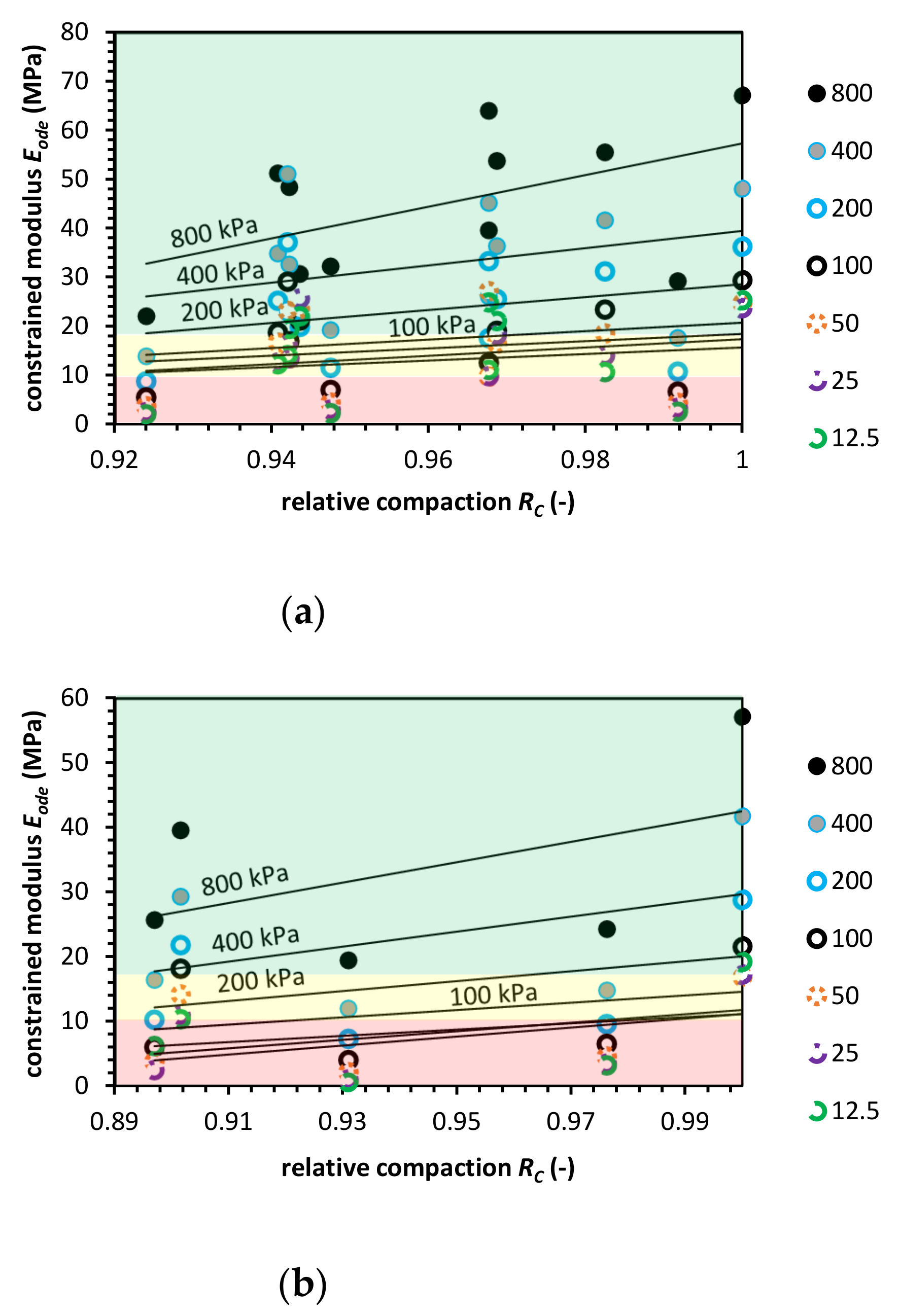 Materials 14 00717 g007 Materials 14 00717 g007